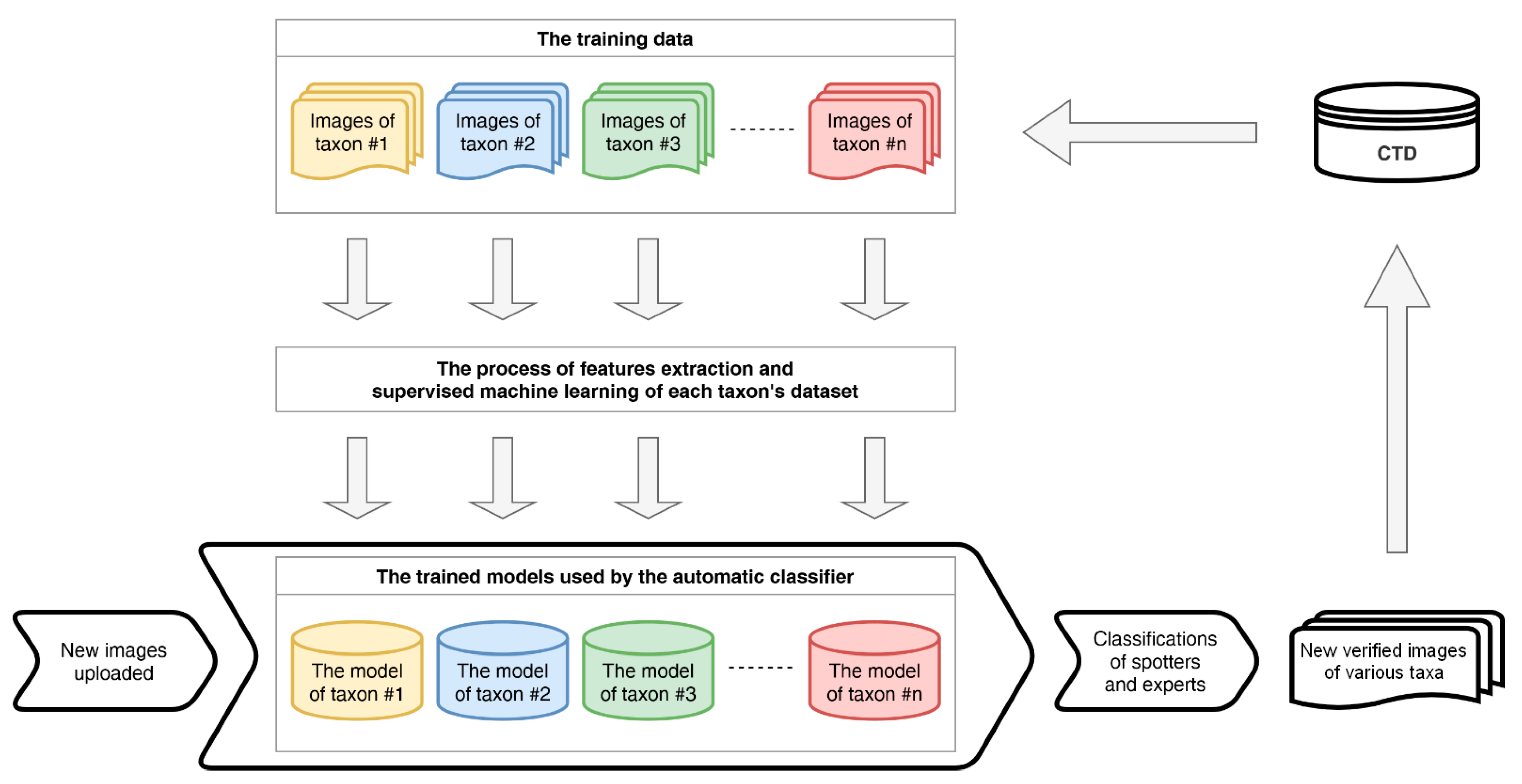 Sustainability 13 10287 g002 550