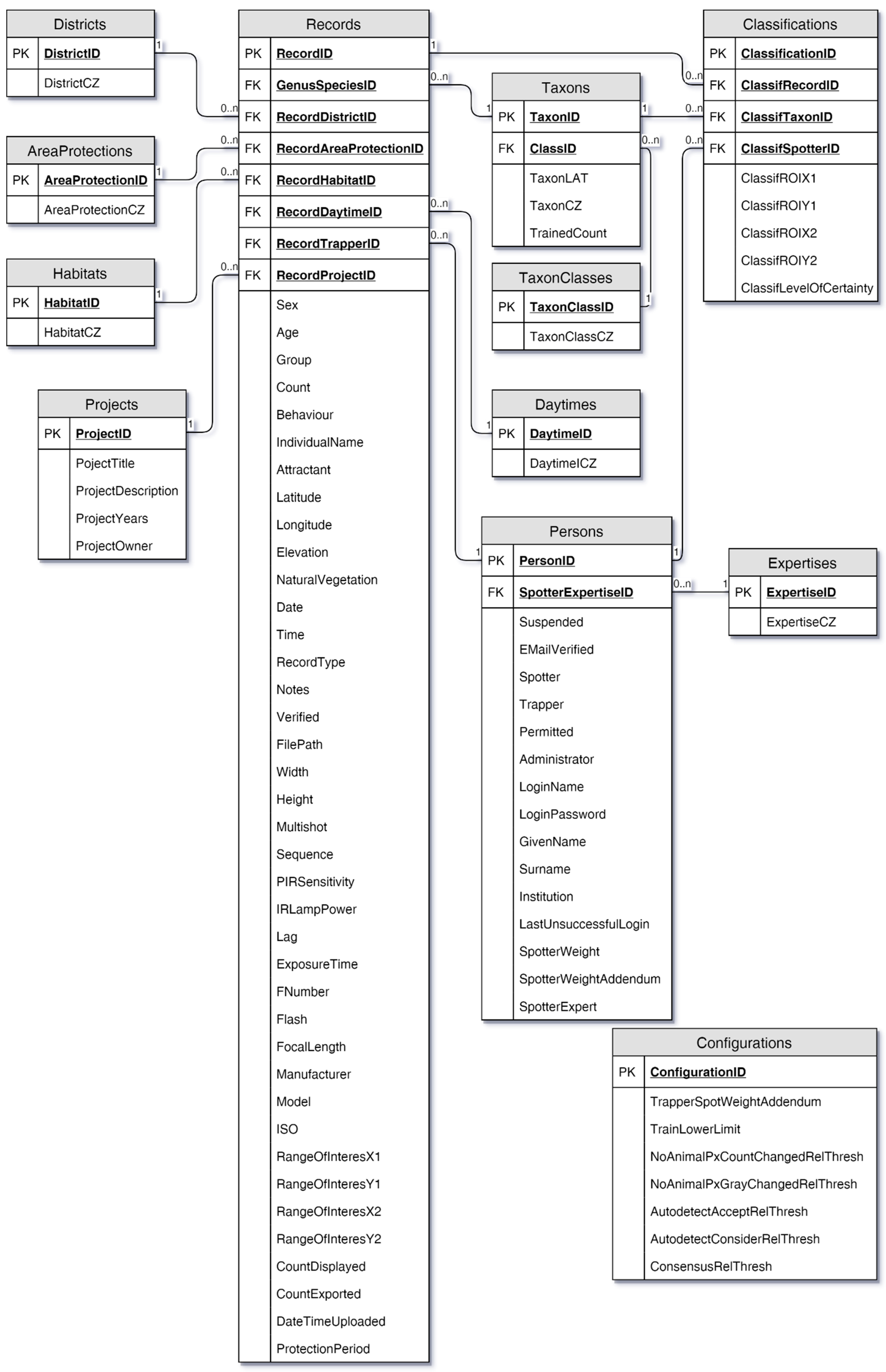 Sustainability 13 10287 g004 550