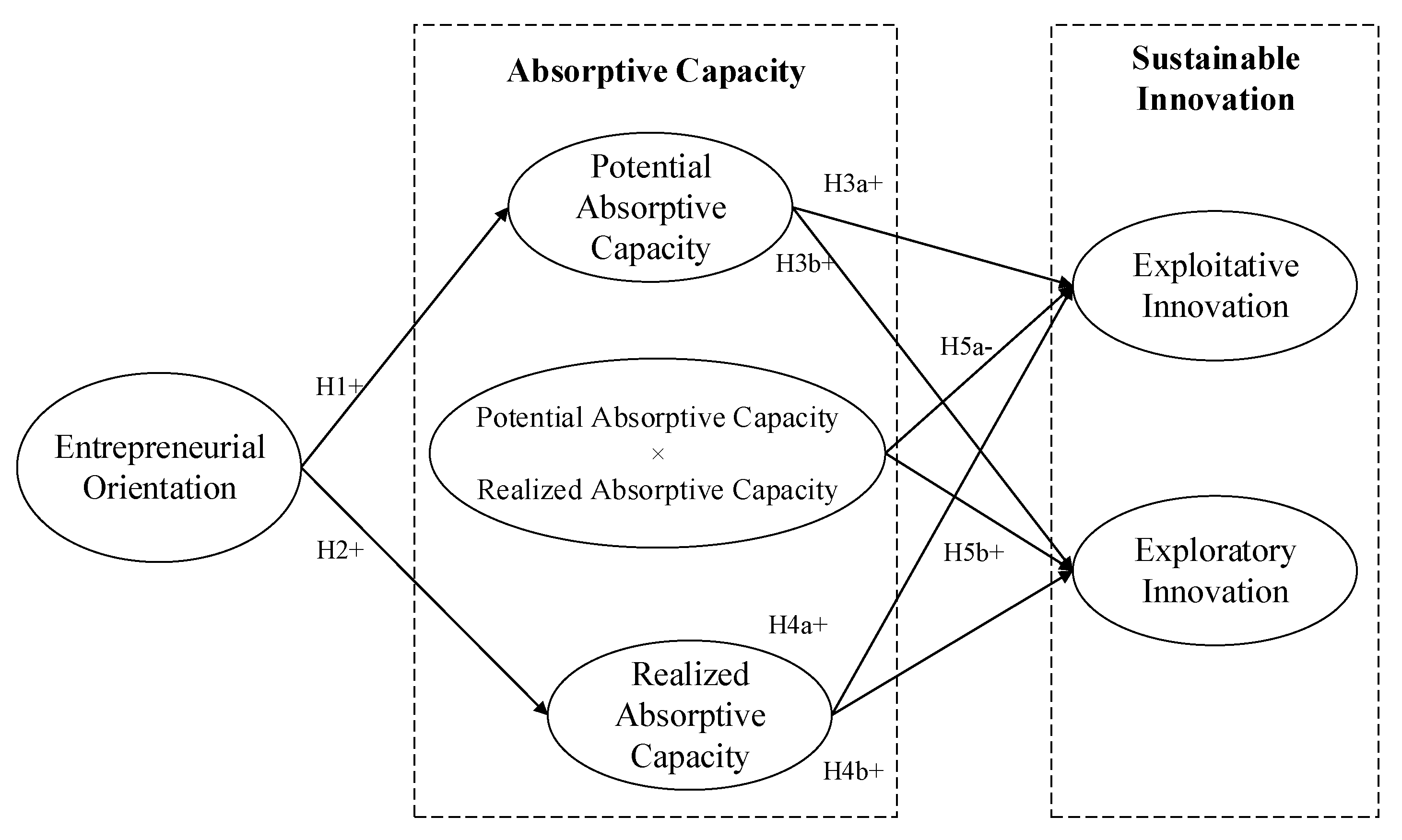 Sustainability 13 10294 g001