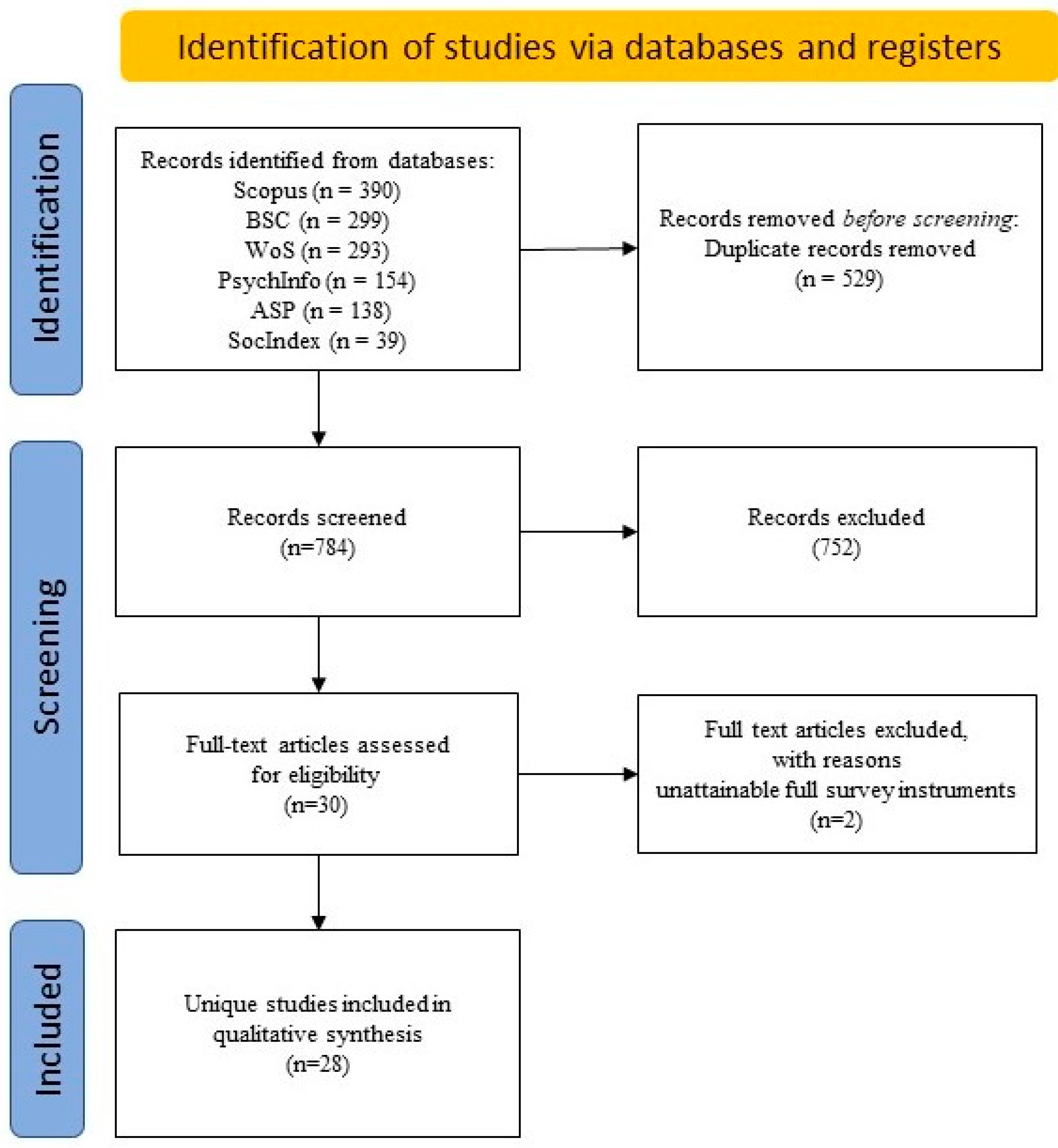 Sustainability 13 10298 g002