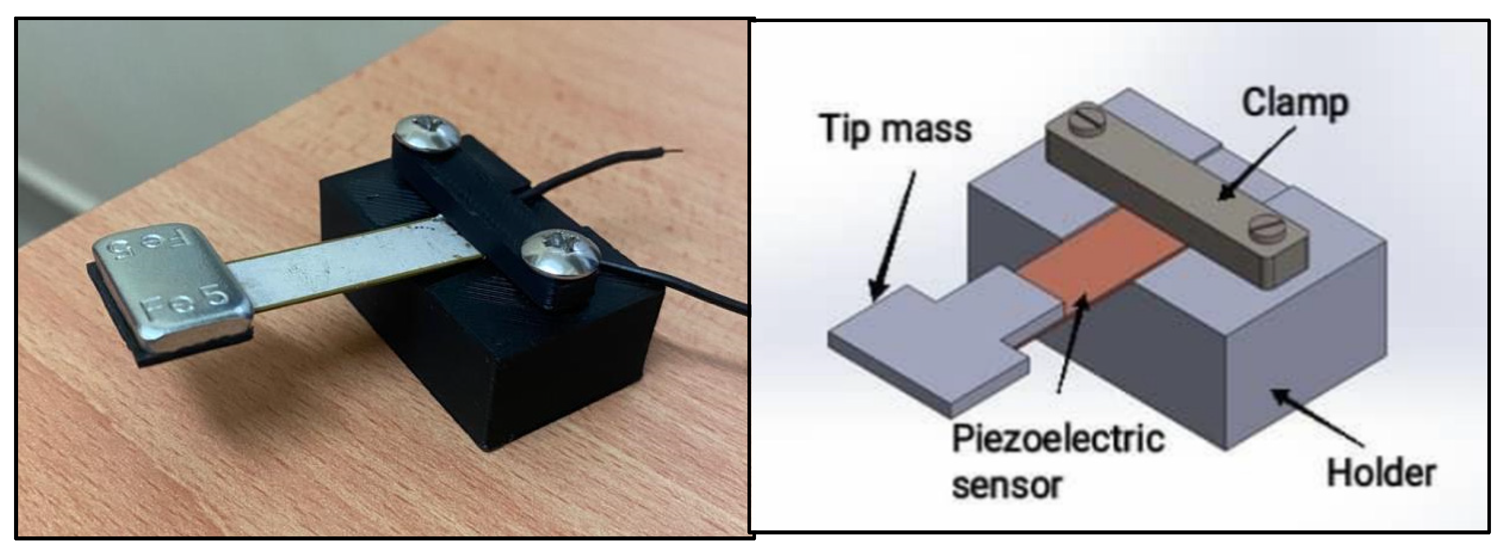 Sustainability 13 10300 g005