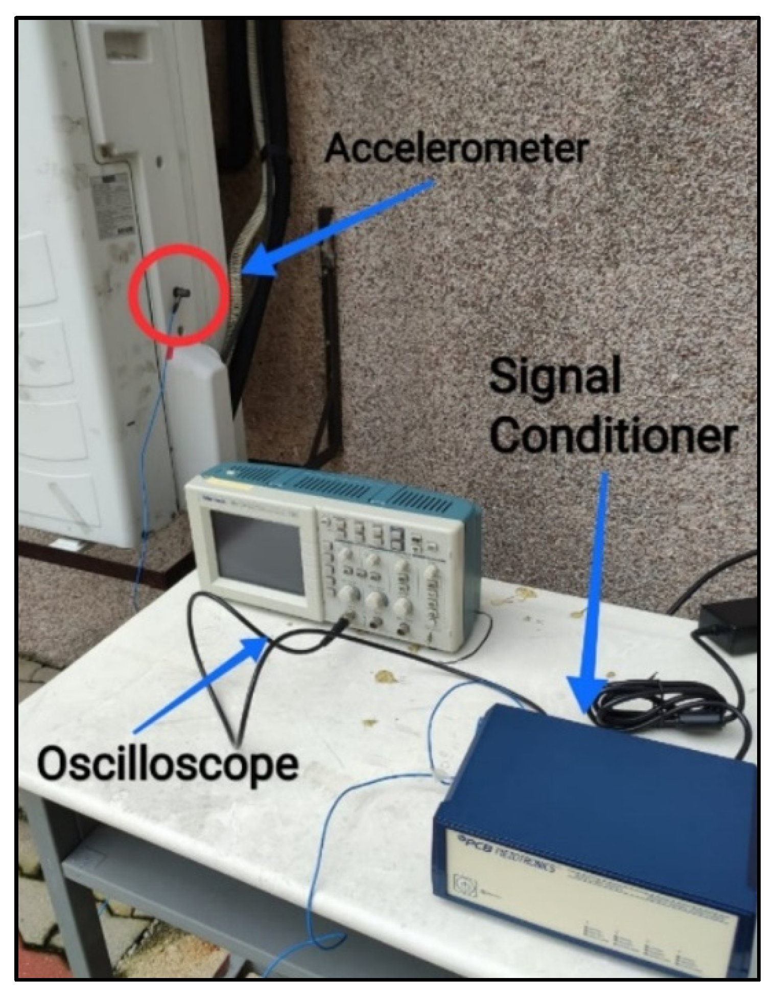 Sustainability 13 10300 g007