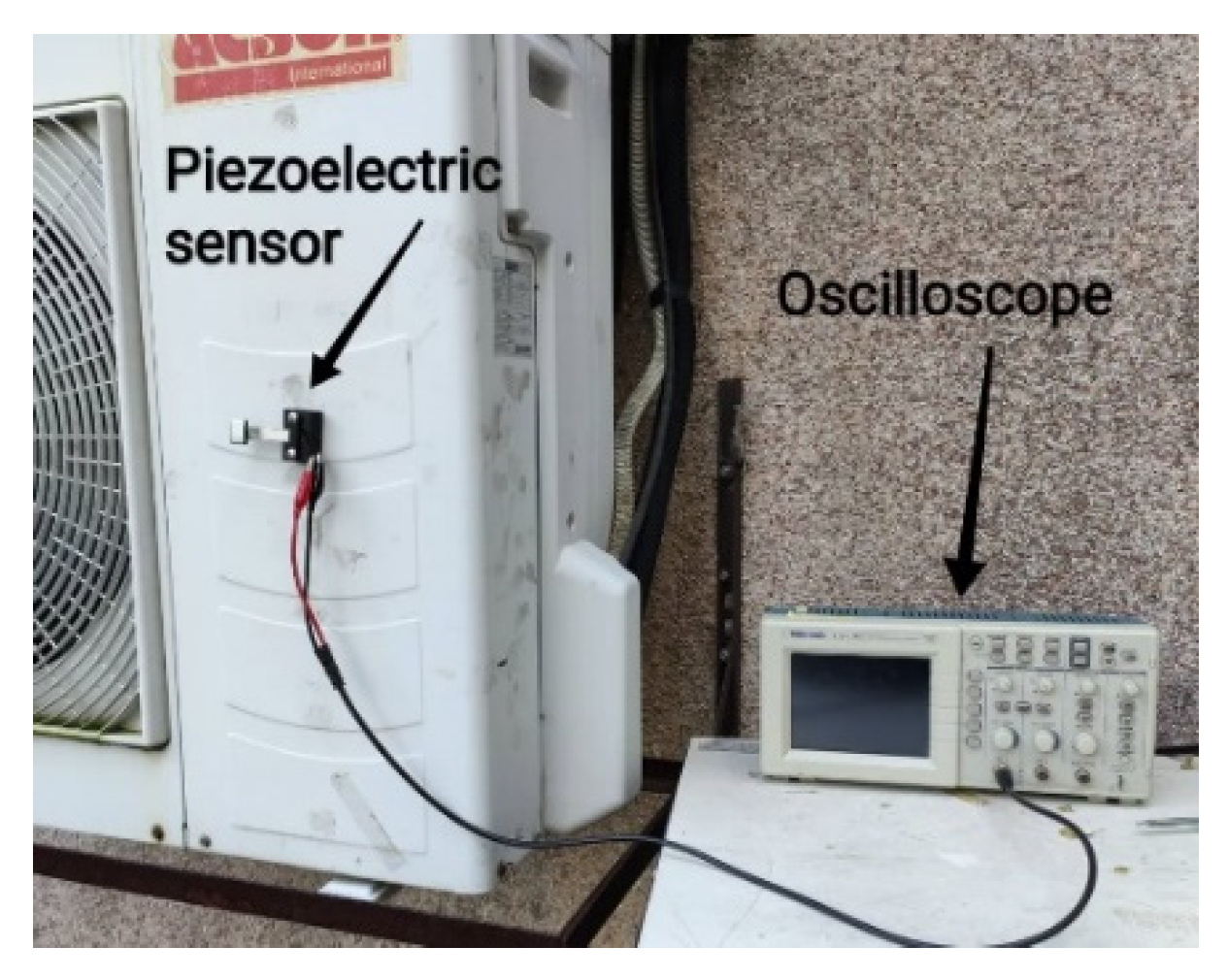 Sustainability 13 10300 g008