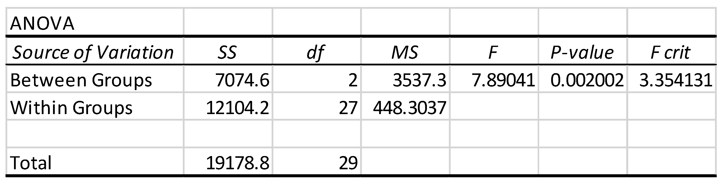 Sustainability 13 10300 g009