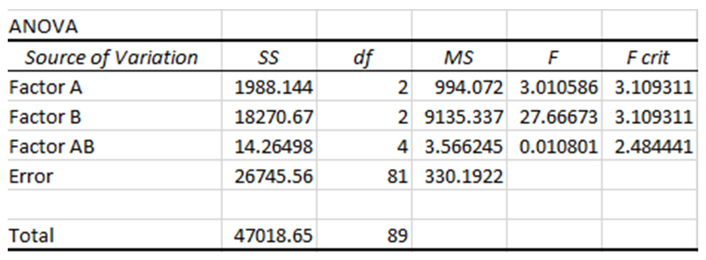 Sustainability 13 10300 g010