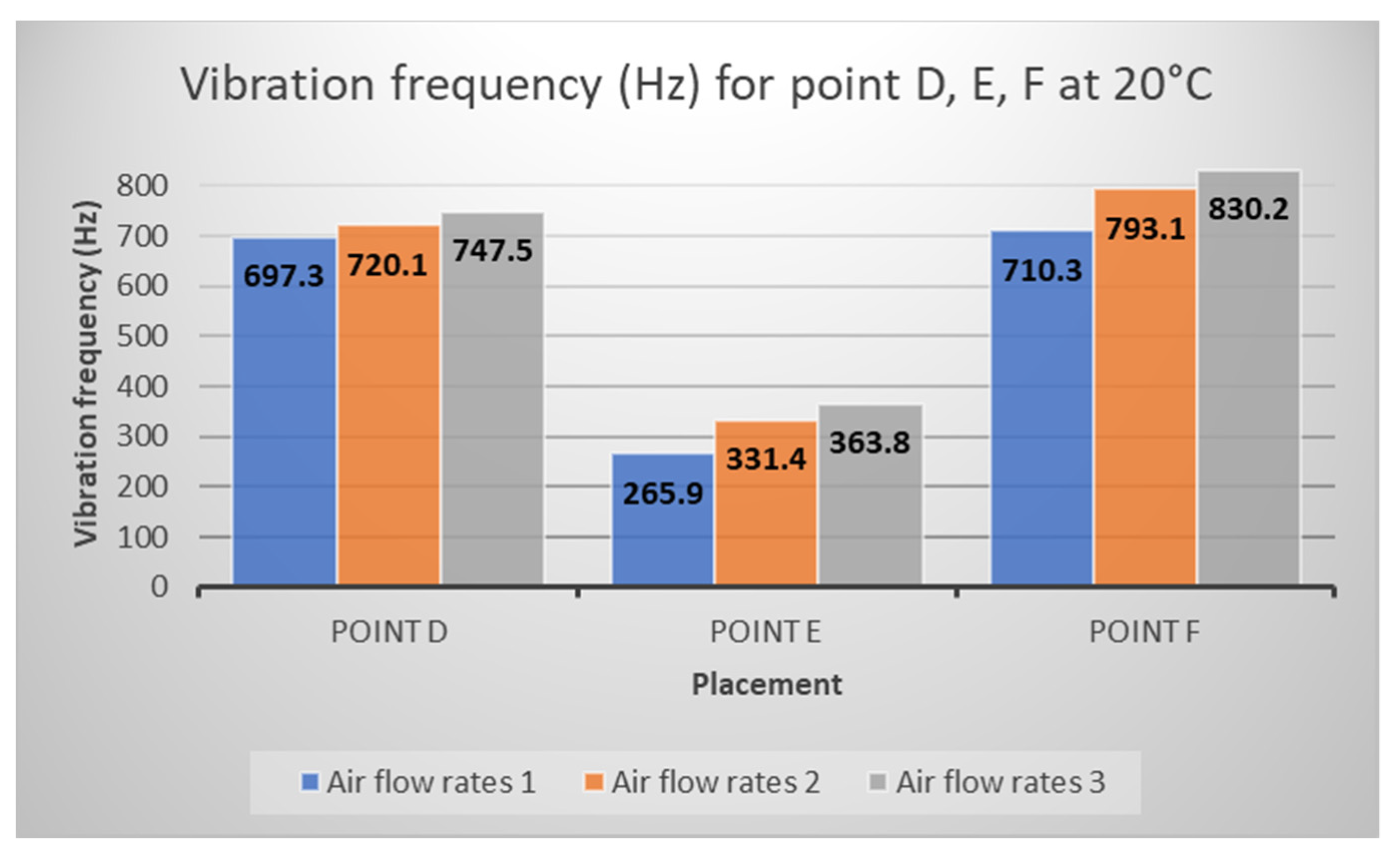 Sustainability 13 10300 g012