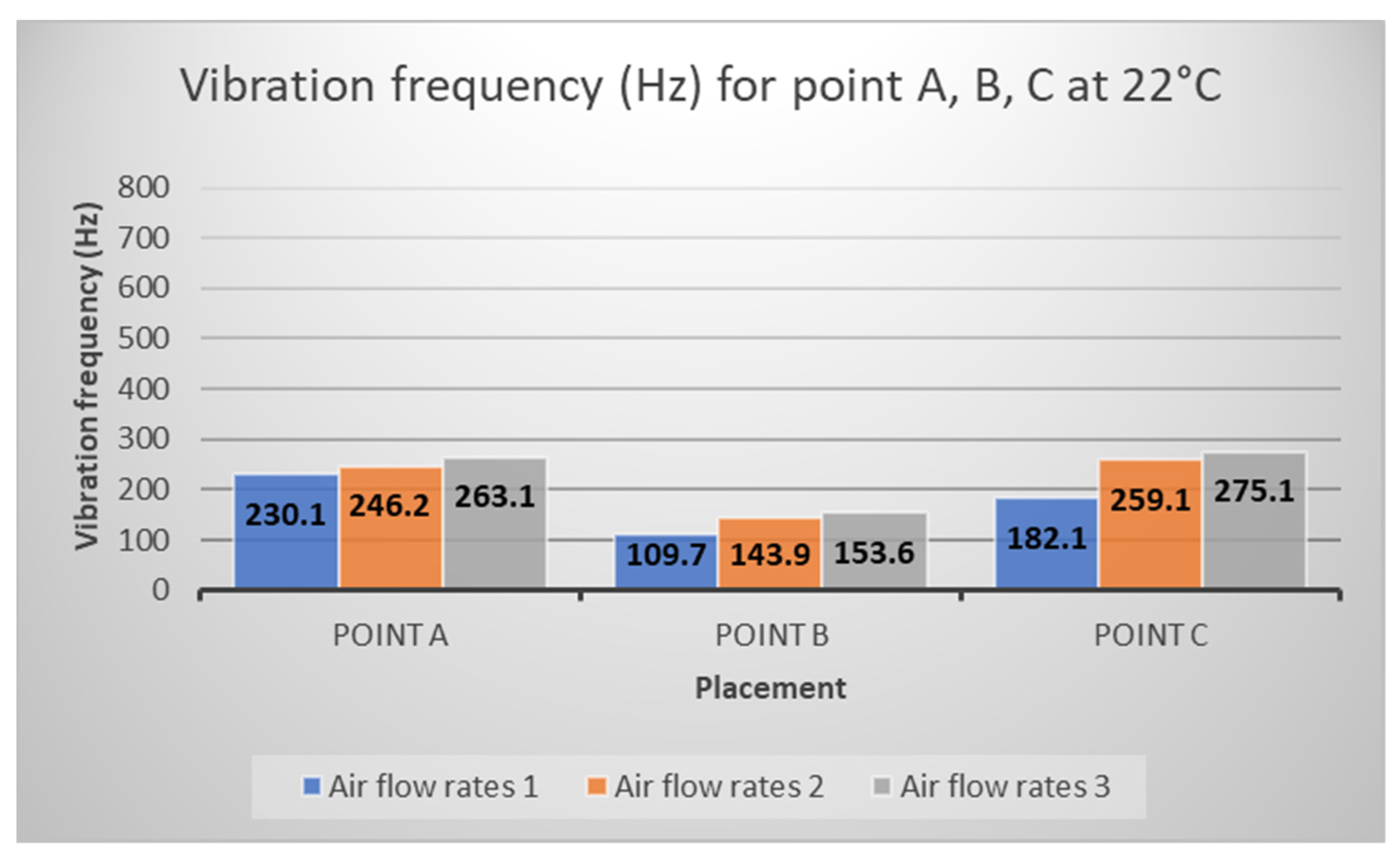 Sustainability 13 10300 g013