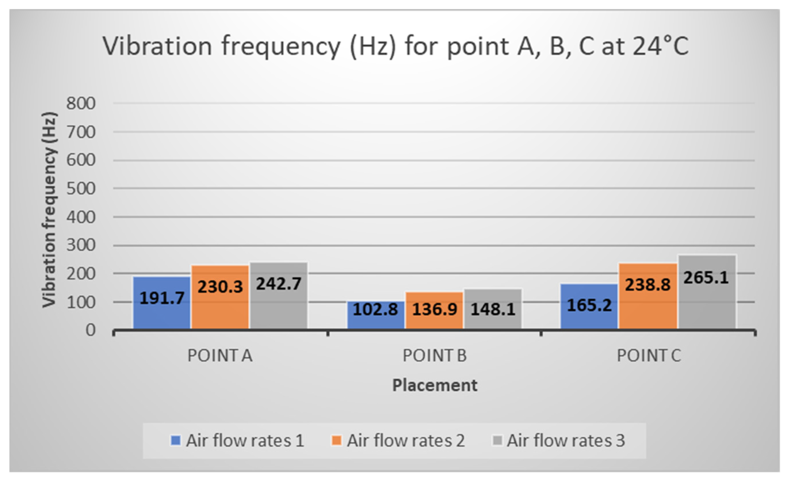 Sustainability 13 10300 g015
