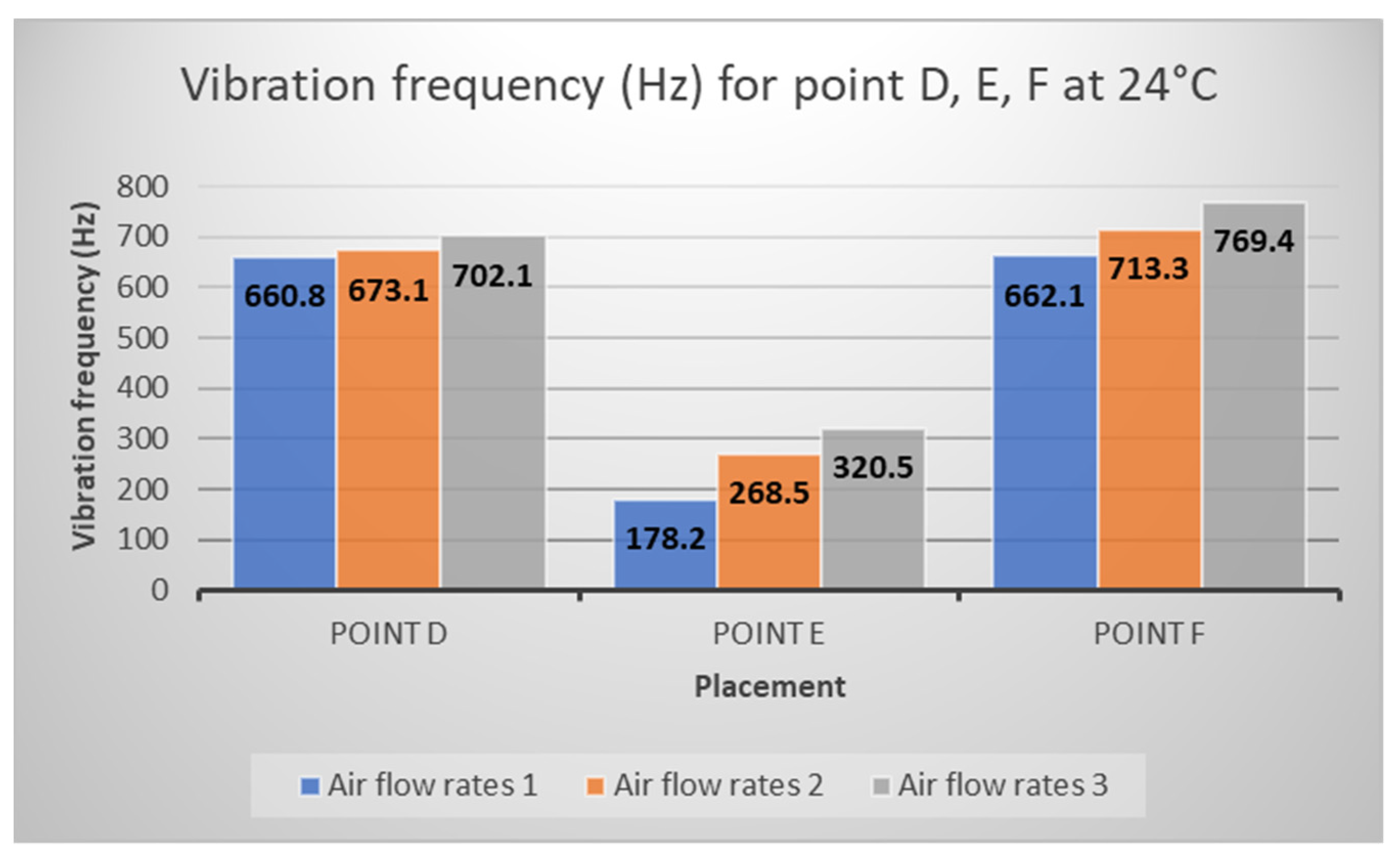 Sustainability 13 10300 g016