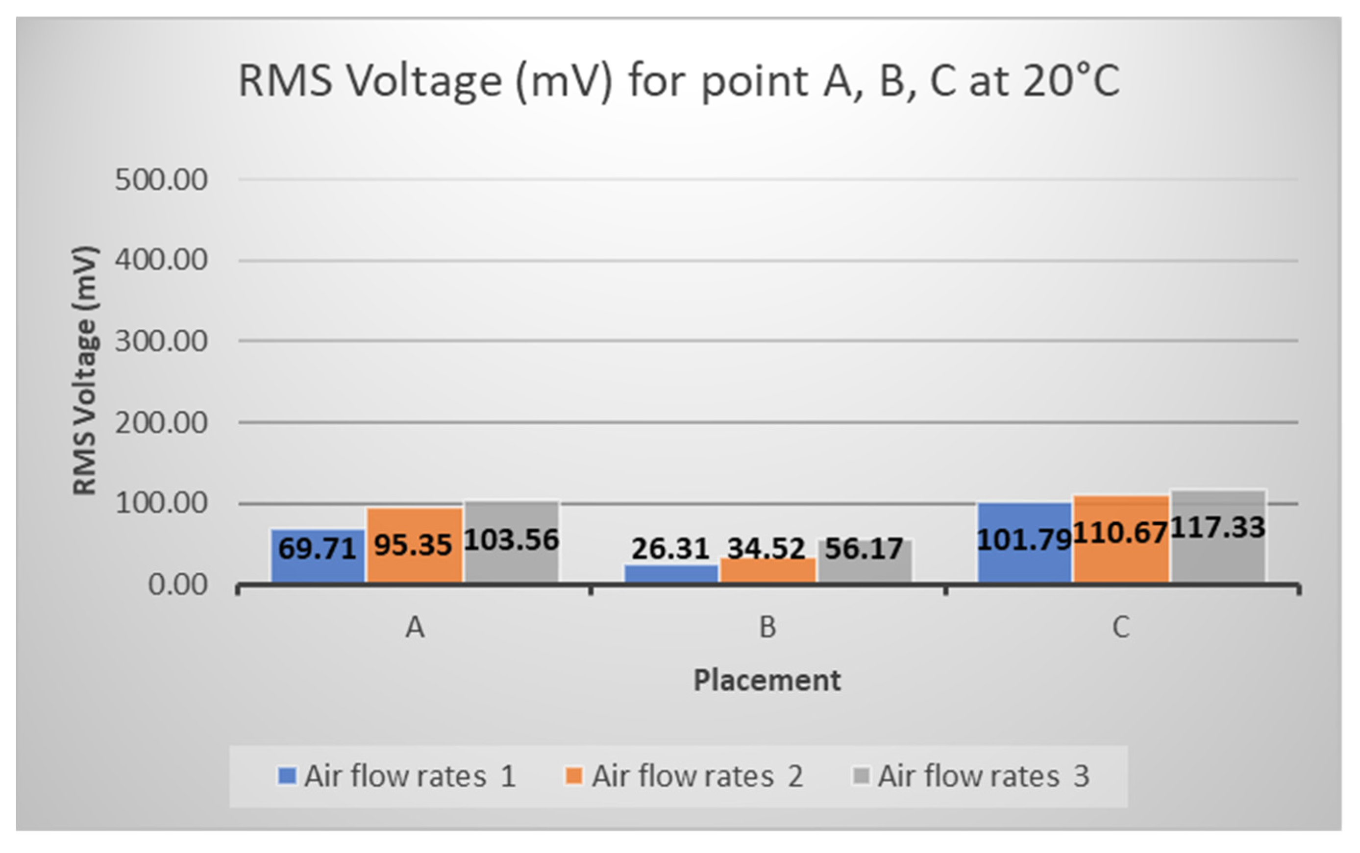 Sustainability 13 10300 g018