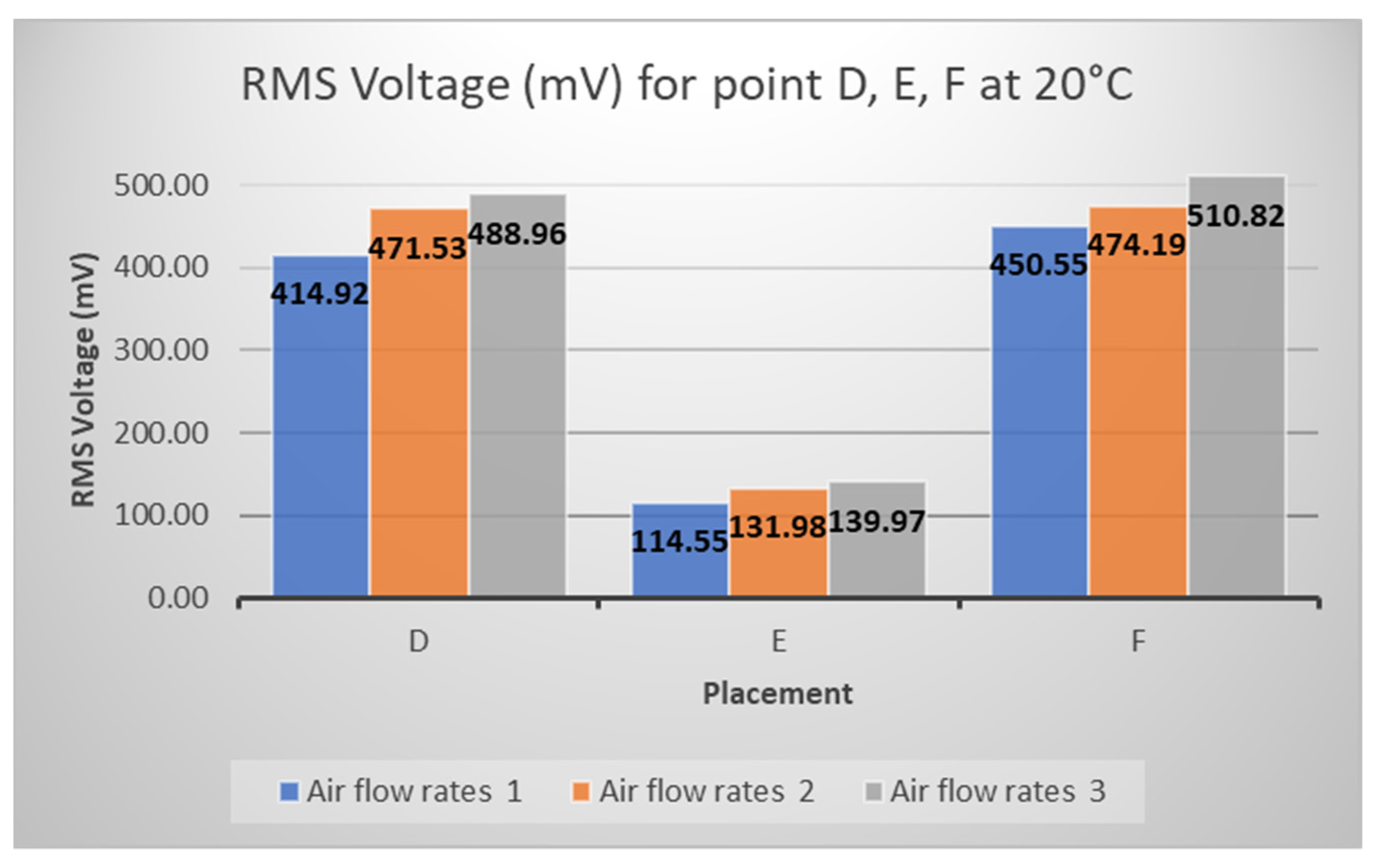 Sustainability 13 10300 g019