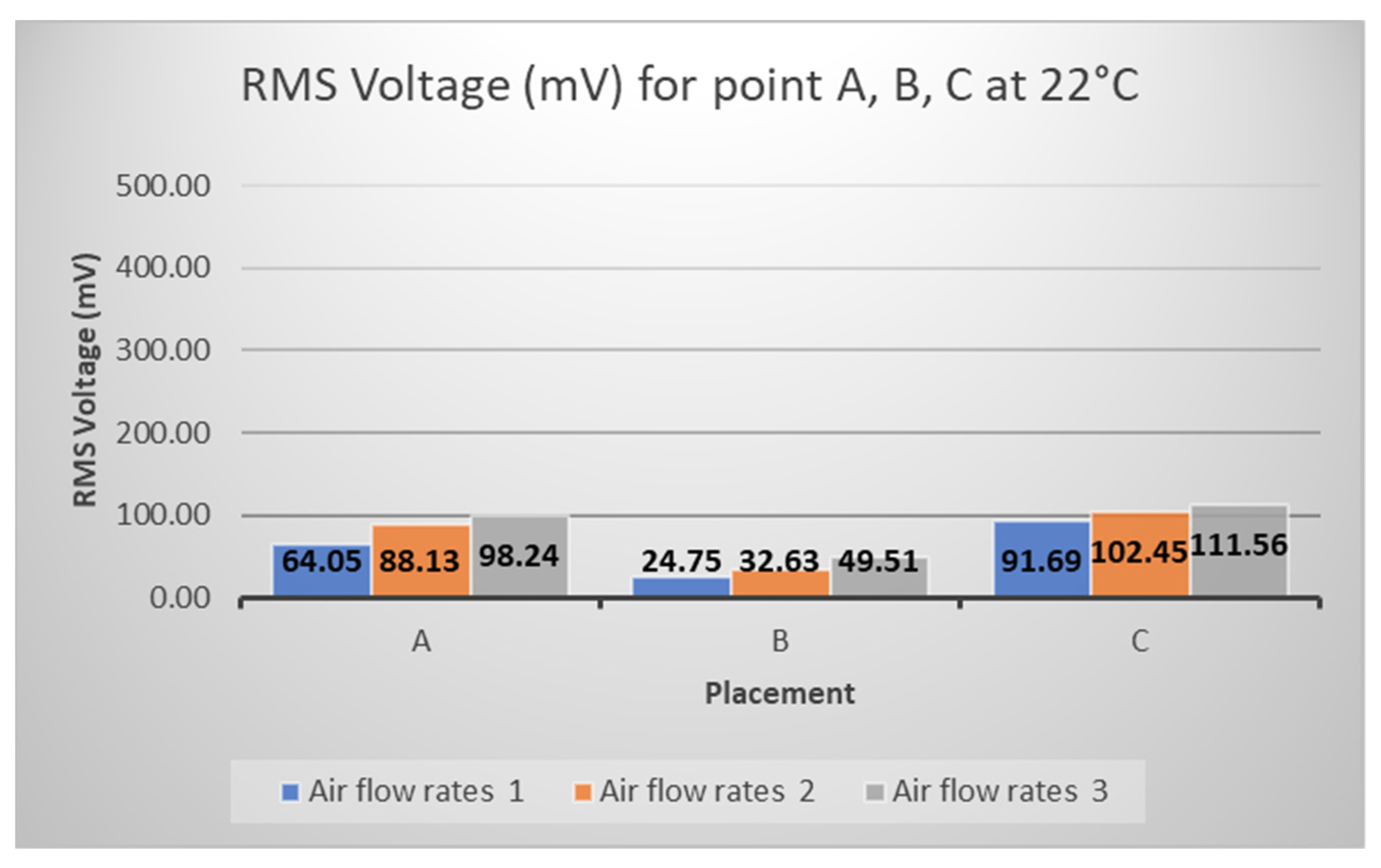 Sustainability 13 10300 g020