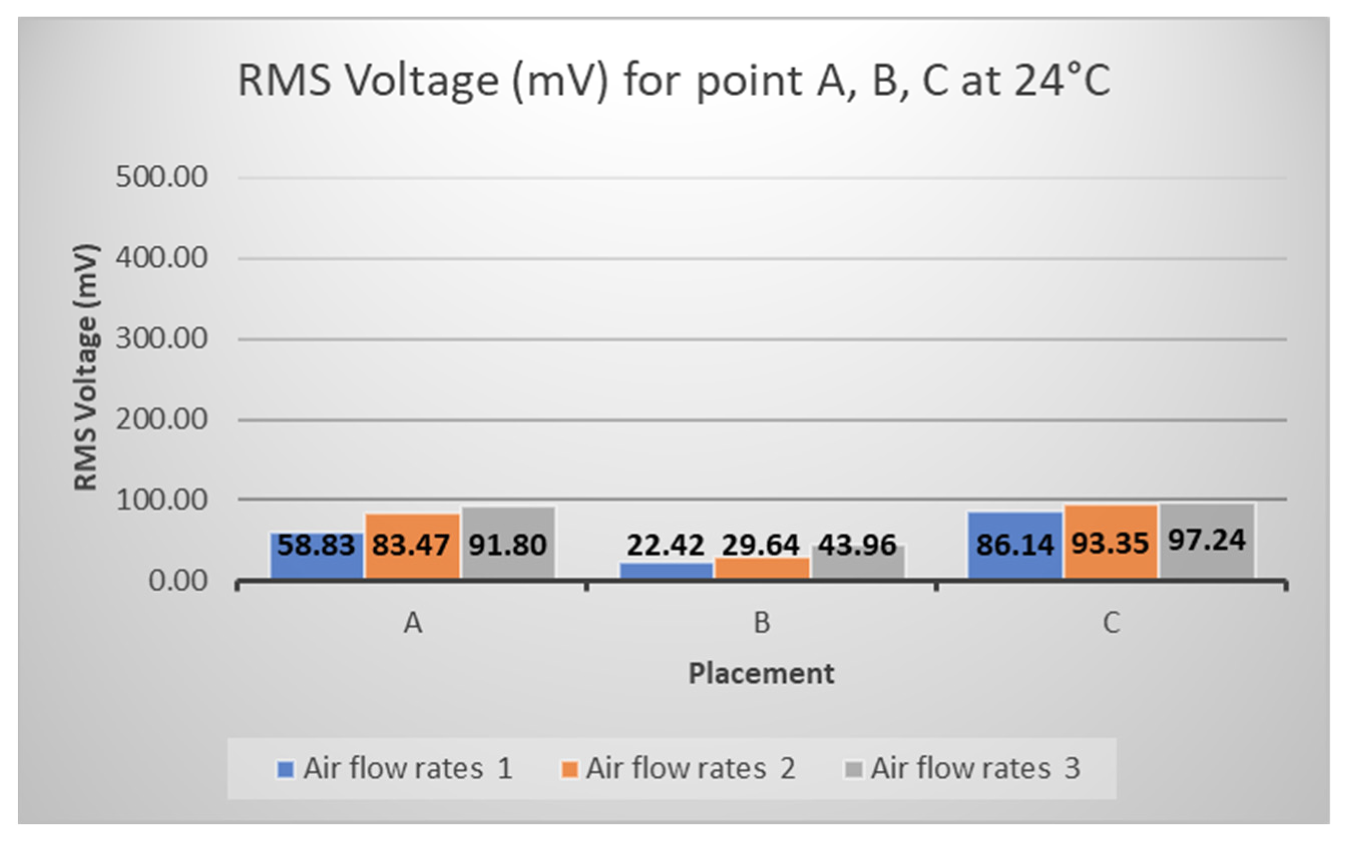 Sustainability 13 10300 g022