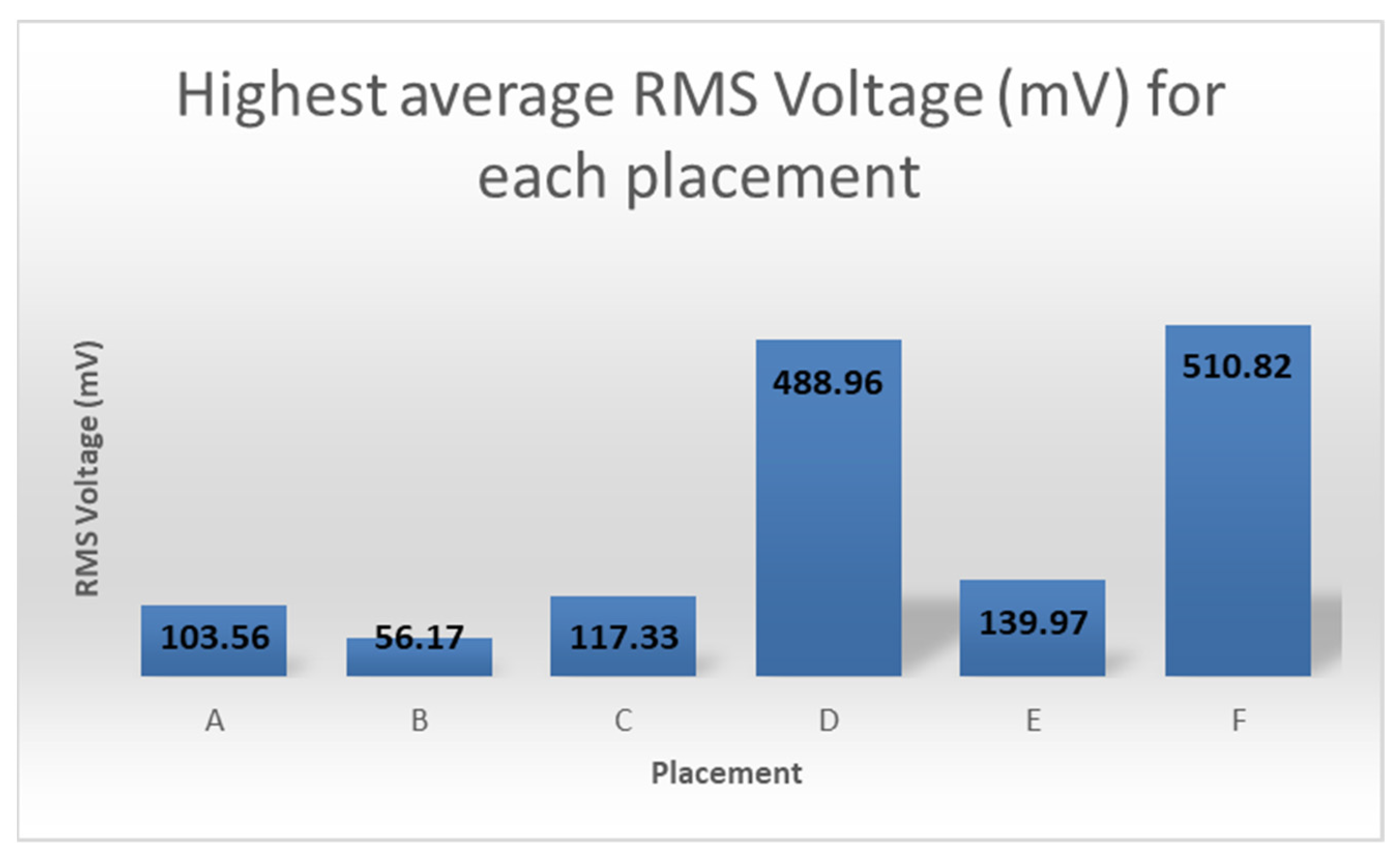 Sustainability 13 10300 g024