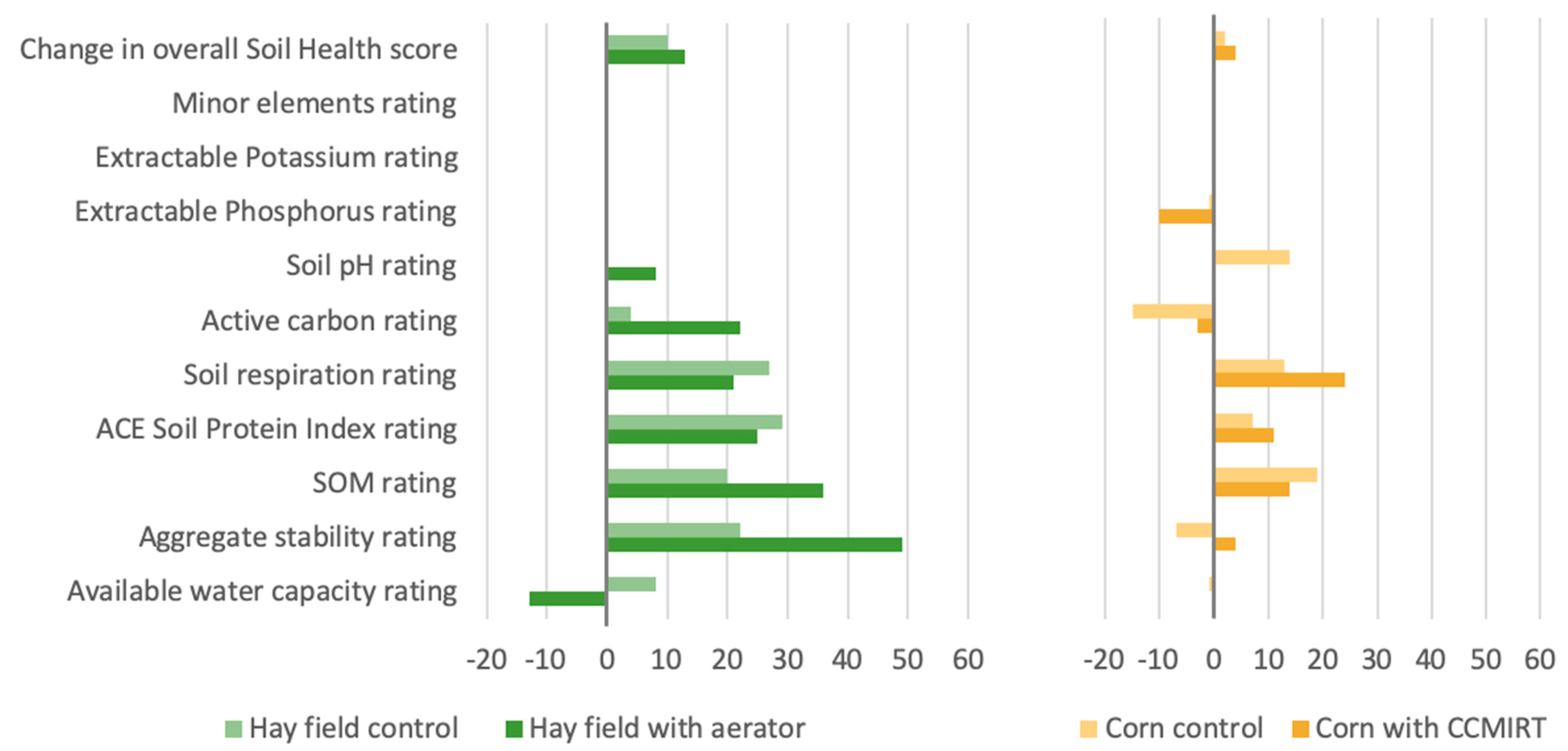 Sustainability 13 10303 g002 550