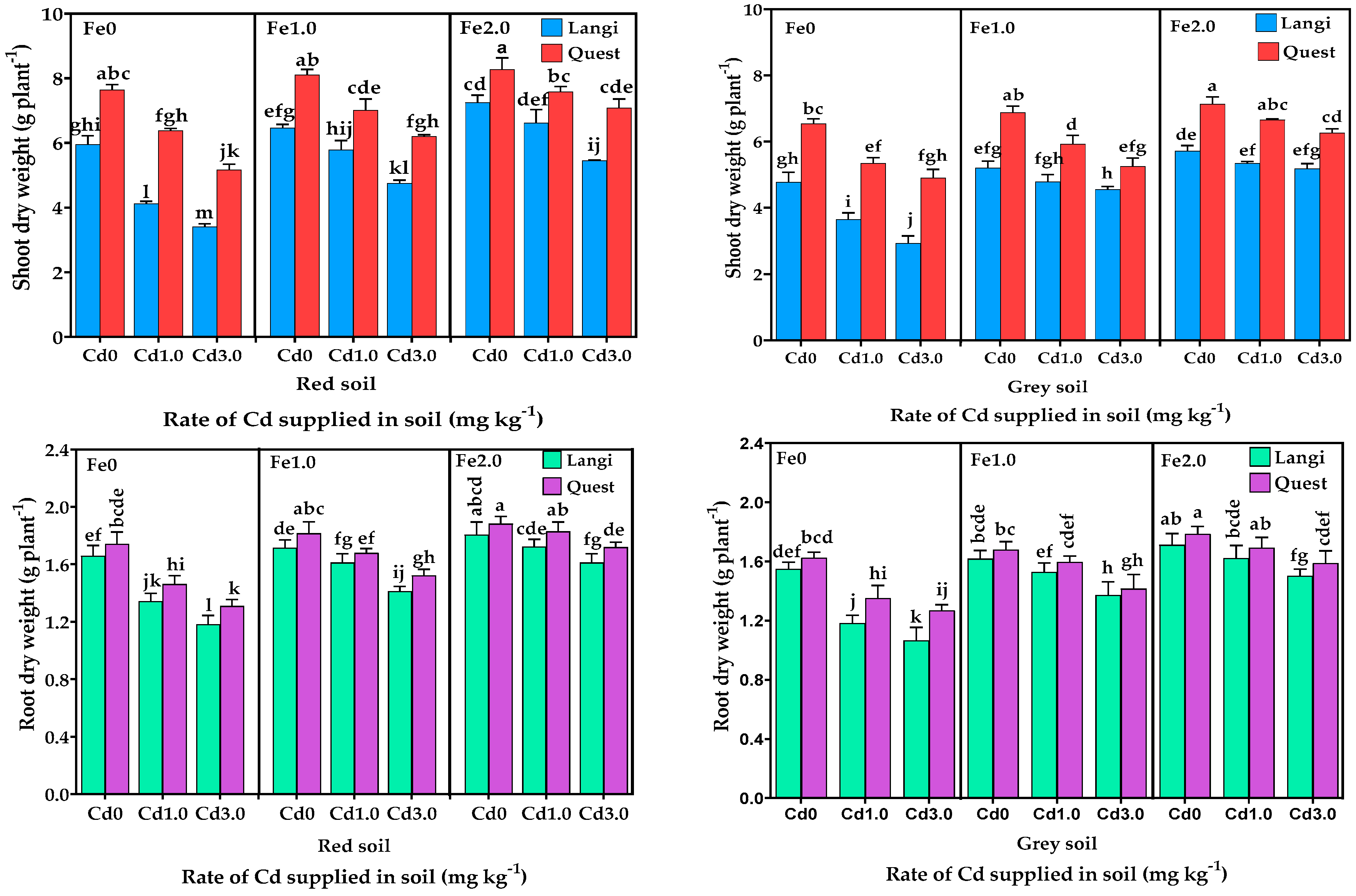 Sustainability 13 10307 g001