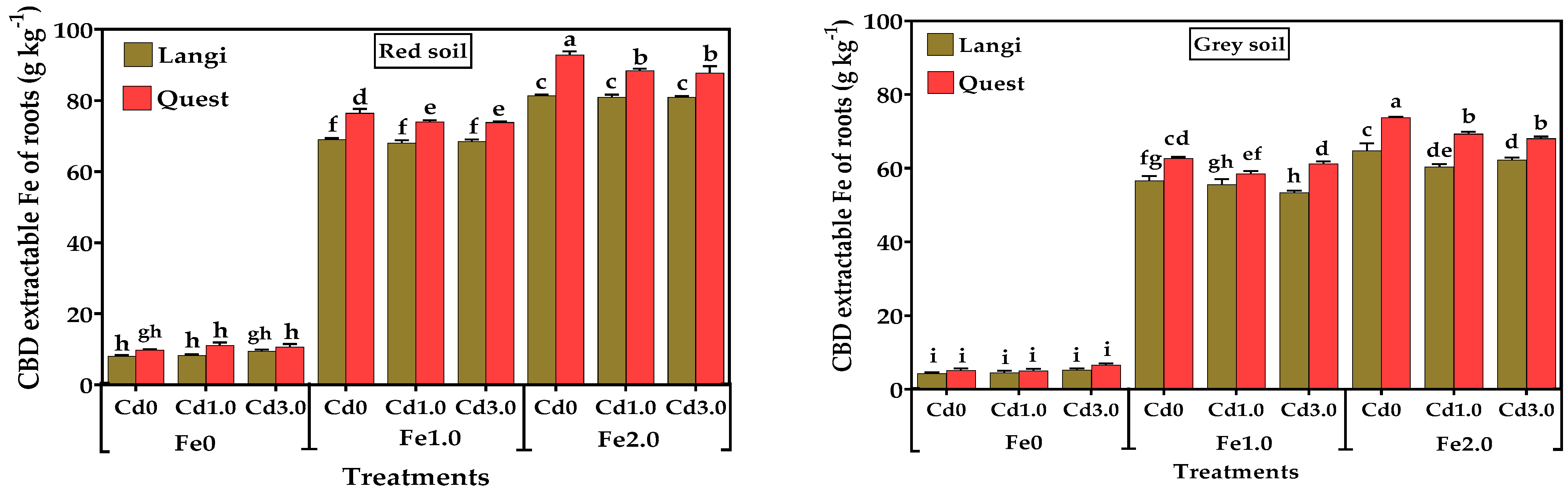 Sustainability 13 10307 g002