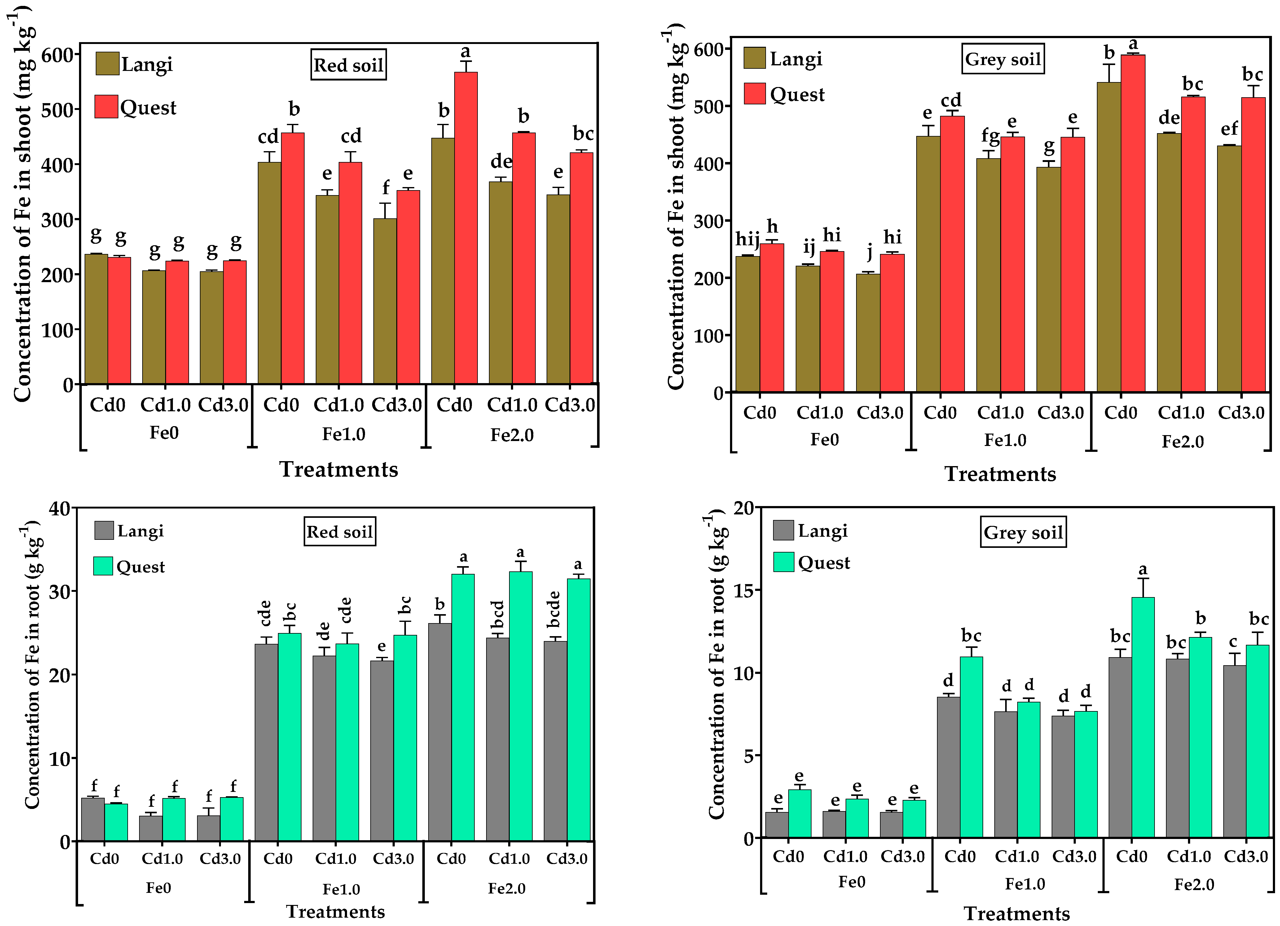 Sustainability 13 10307 g005