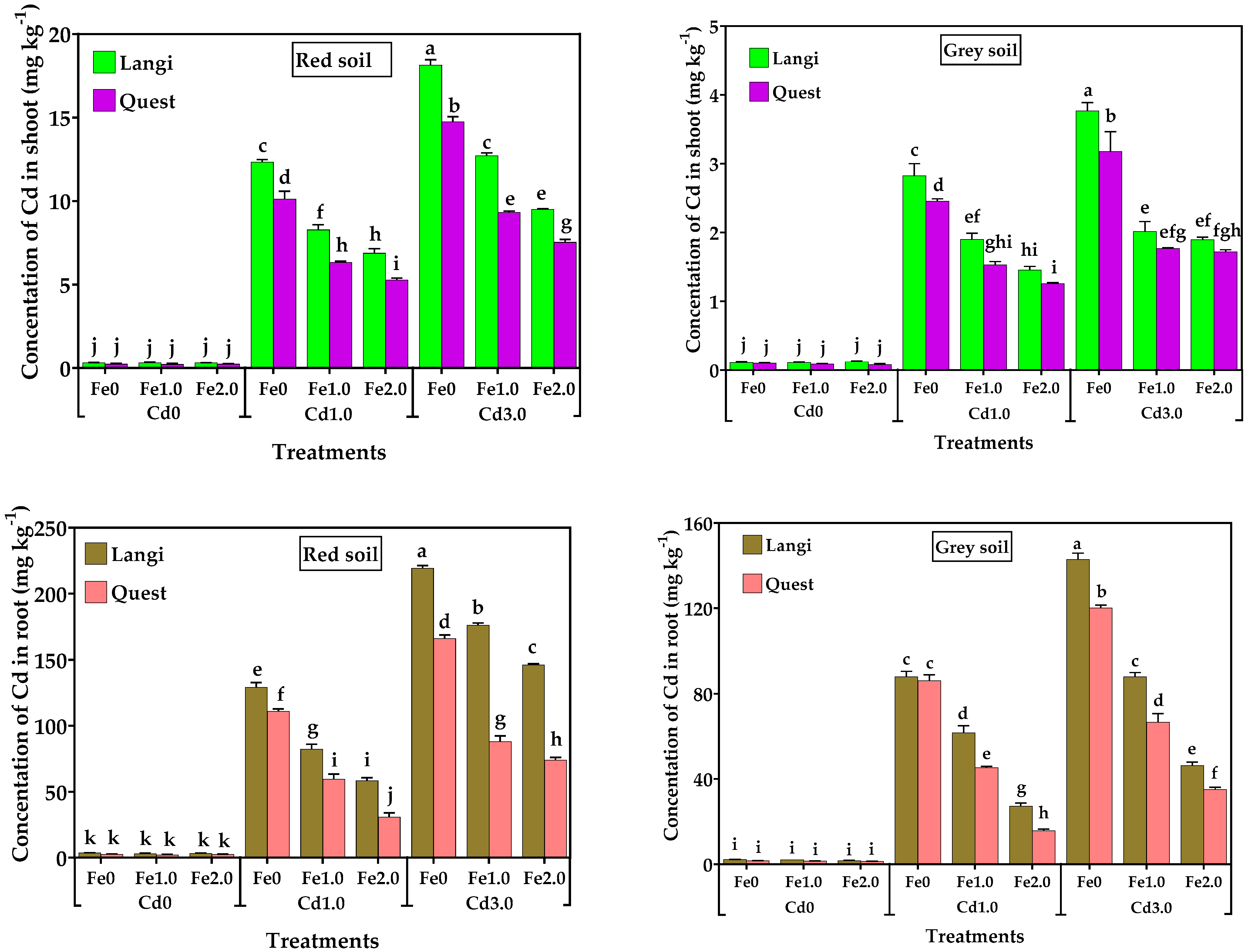 Sustainability 13 10307 g006