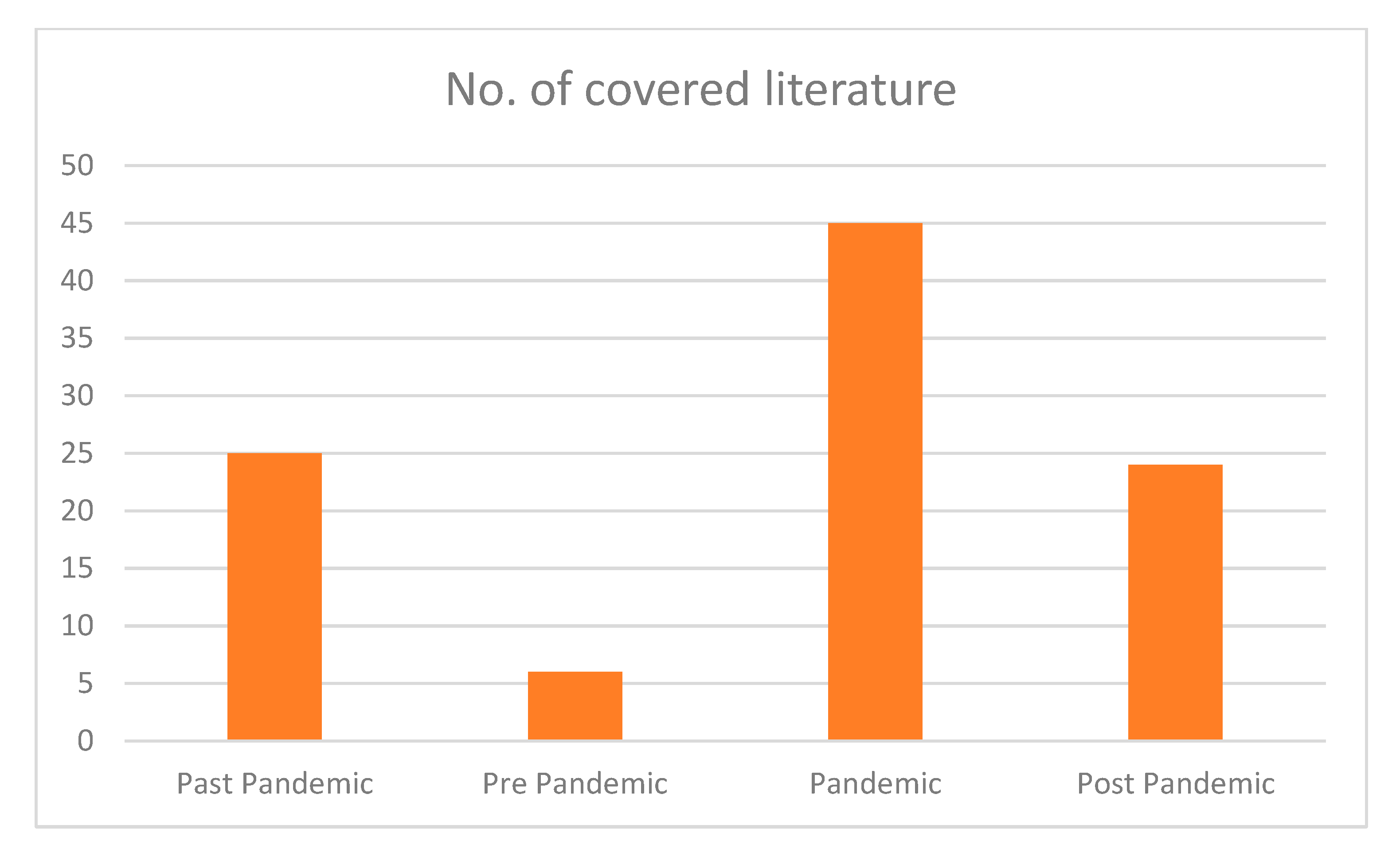 Sustainability 13 10314 g002