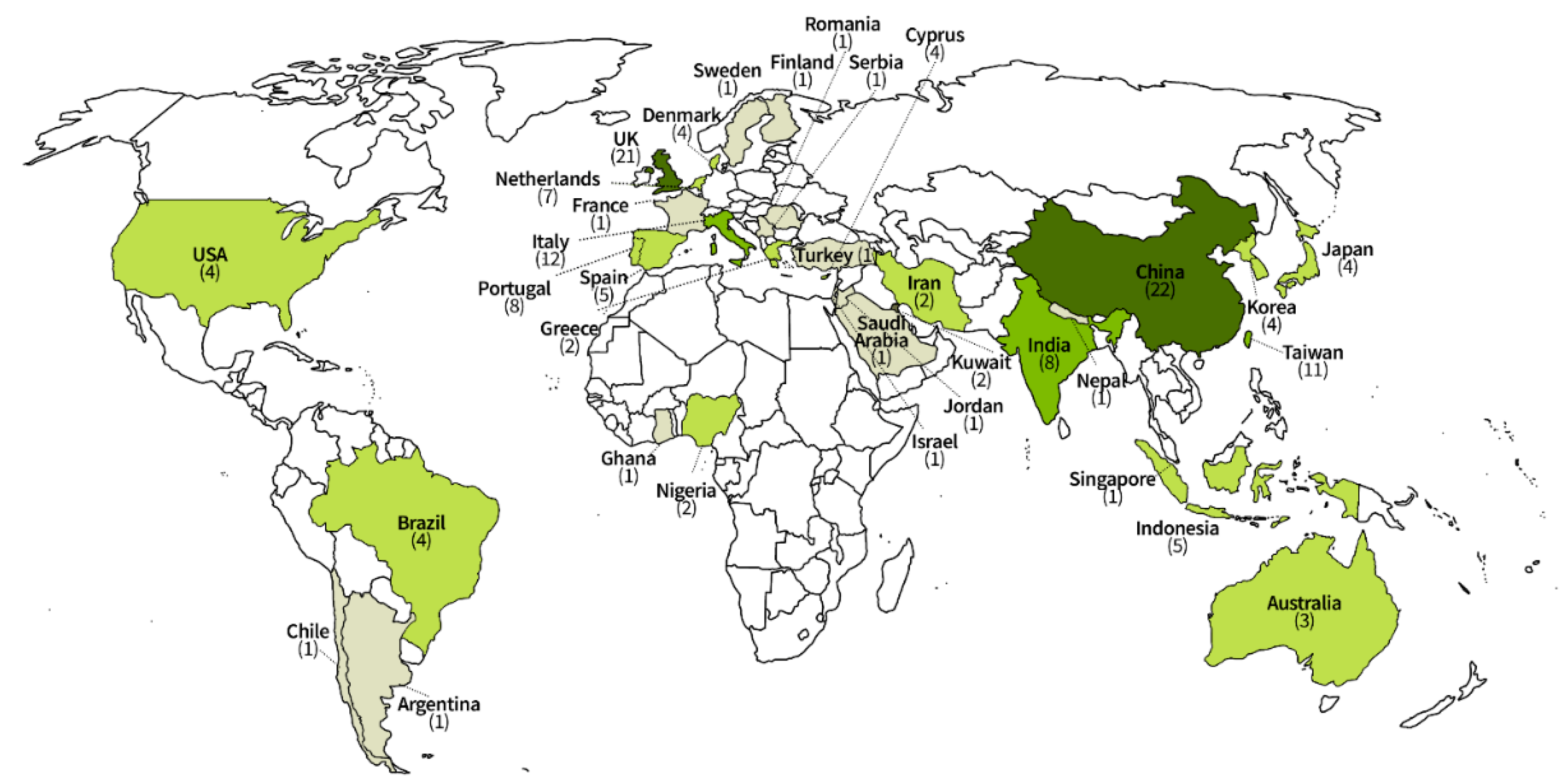 Sustainability 13 10315 g001 Sustainability 13 10315 g001