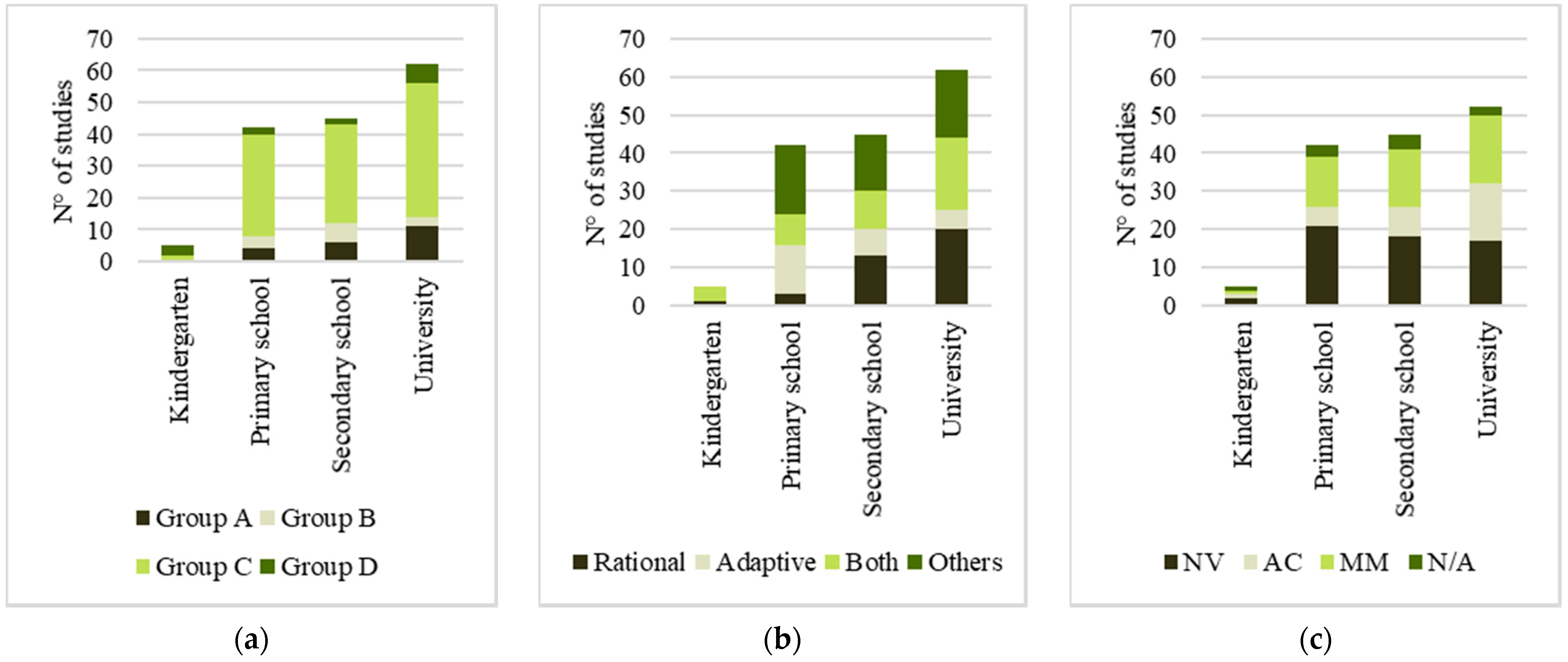 Sustainability 13 10315 g004 Sustainability 13 10315 g004