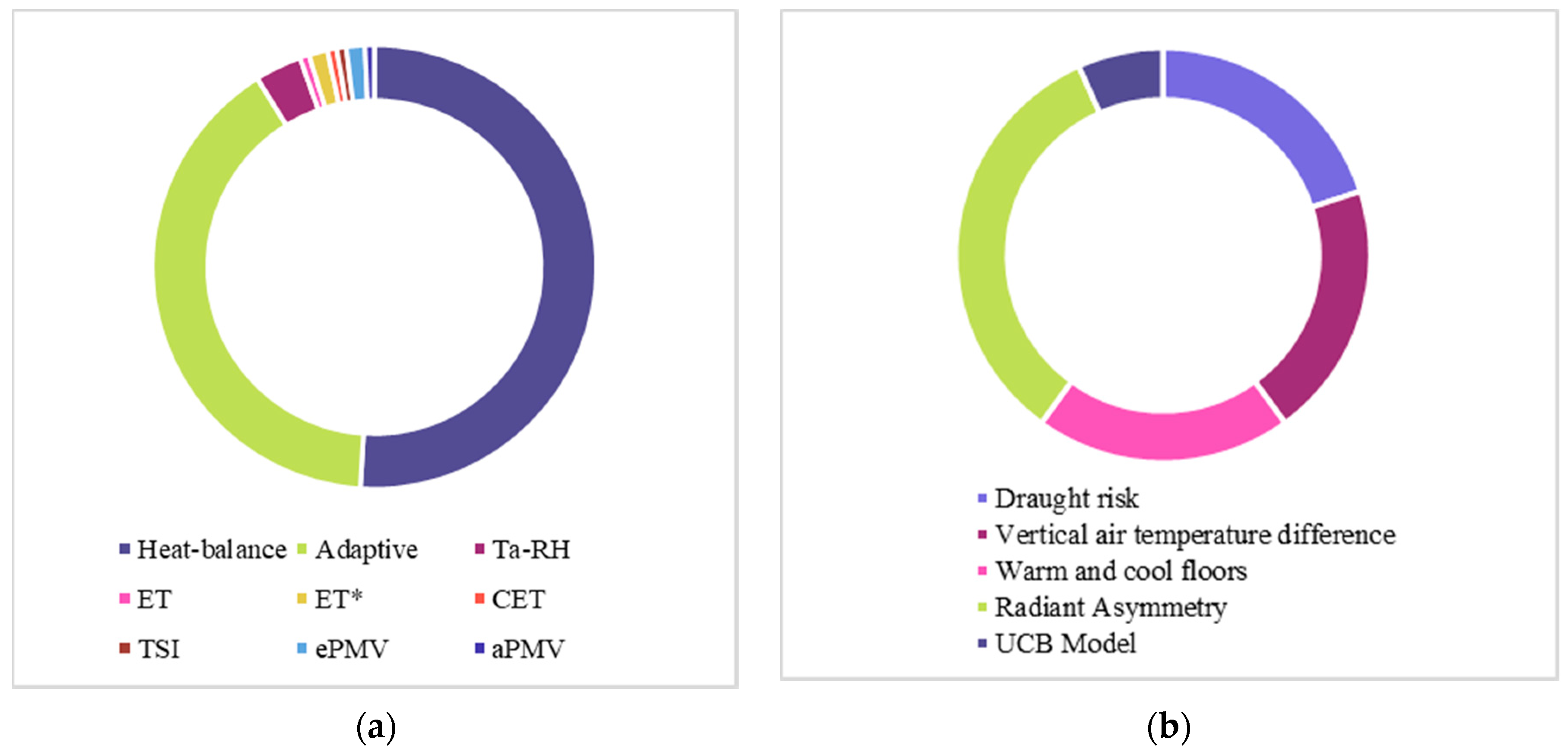 Sustainability 13 10315 g008 Sustainability 13 10315 g008
