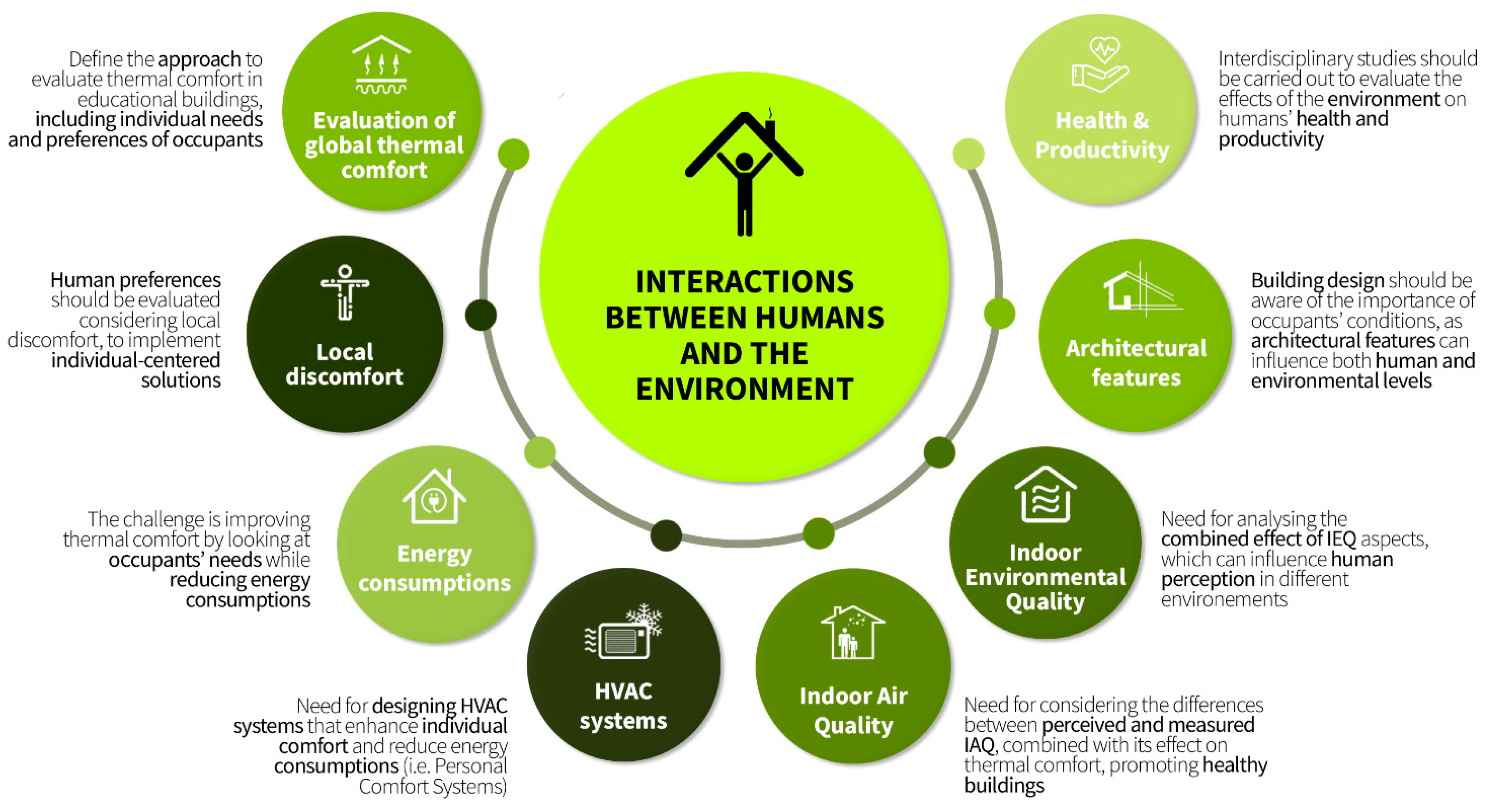 Sustainability 13 10315 g009 Sustainability 13 10315 g009