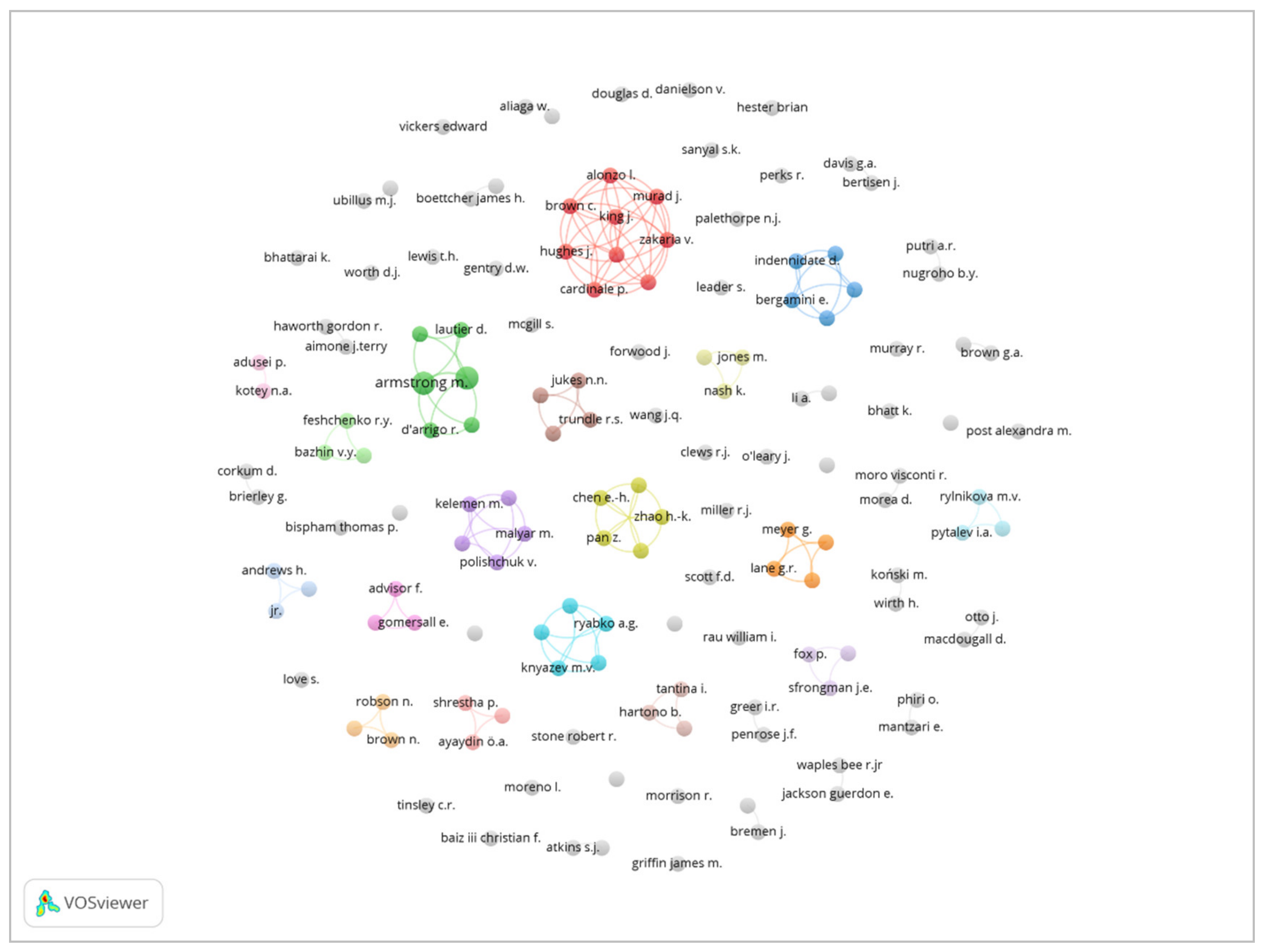 Sustainability 13 10317 g002 Sustainability 13 10317 g002