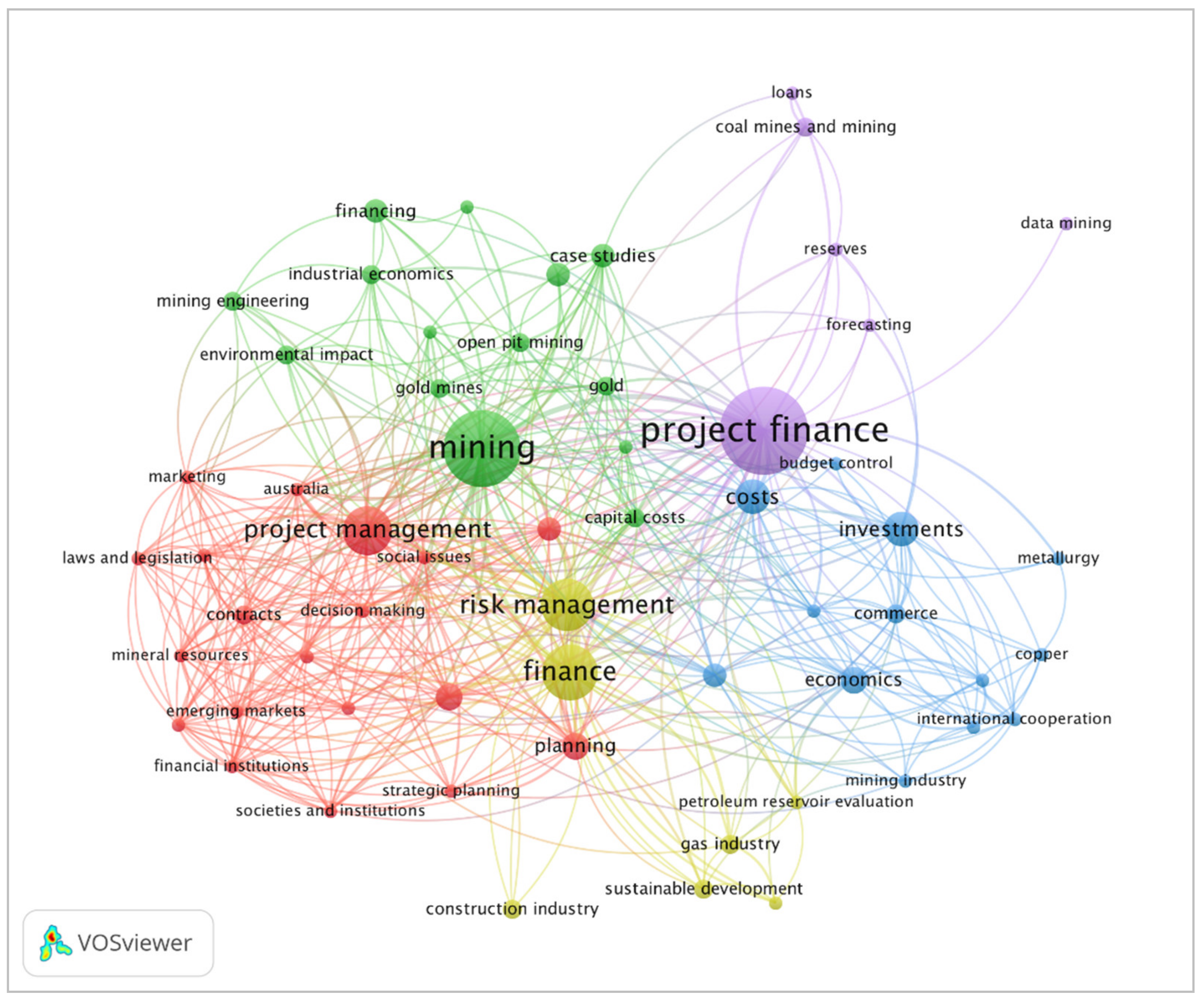 Sustainability 13 10317 g005 Sustainability 13 10317 g005
