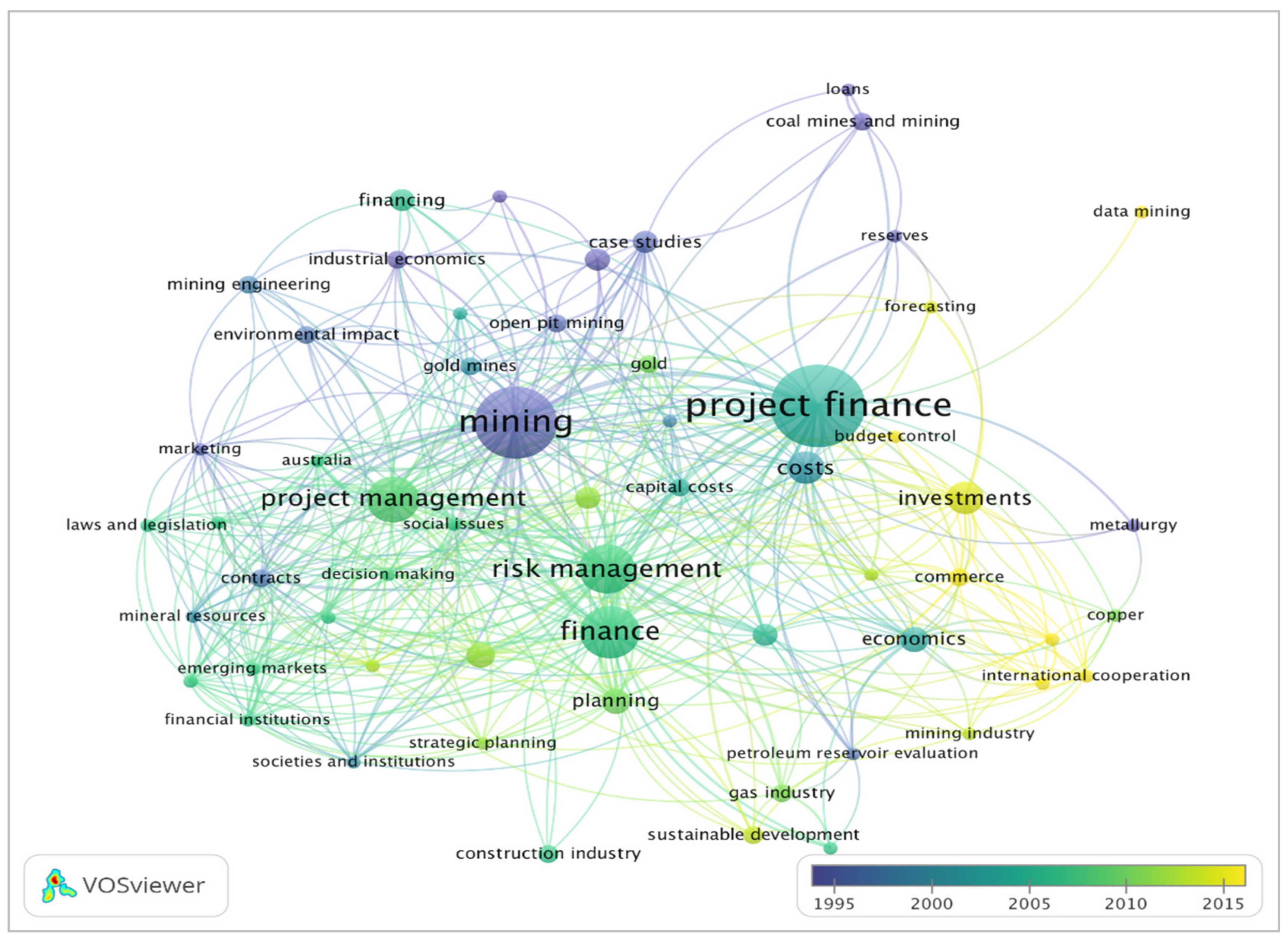 Sustainability 13 10317 g006 Sustainability 13 10317 g006
