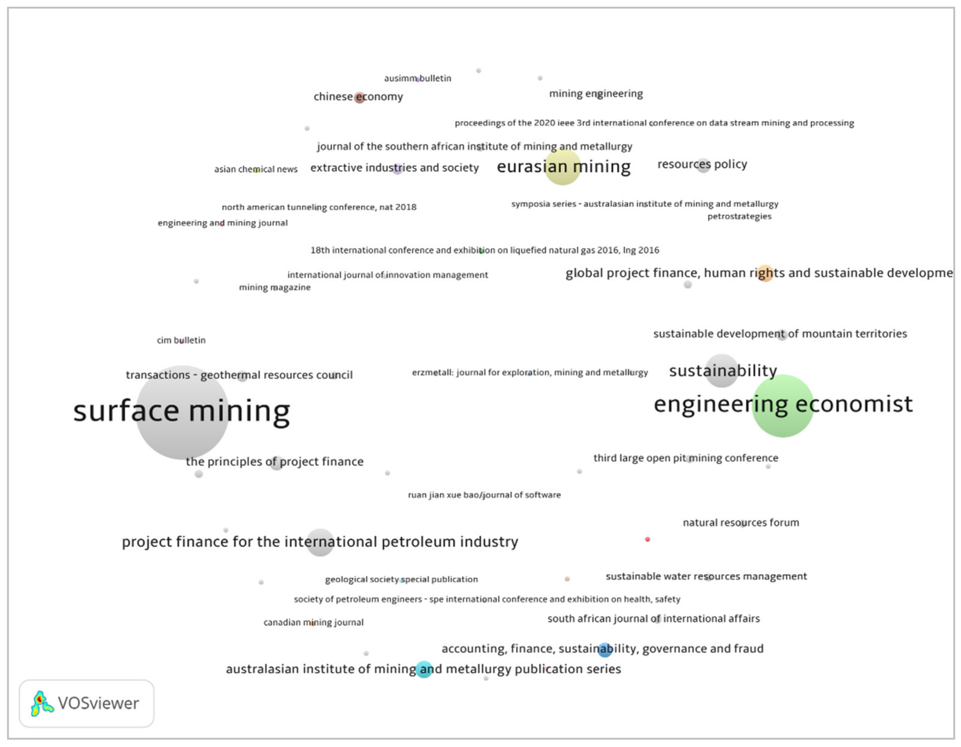 Sustainability 13 10317 g007 Sustainability 13 10317 g007