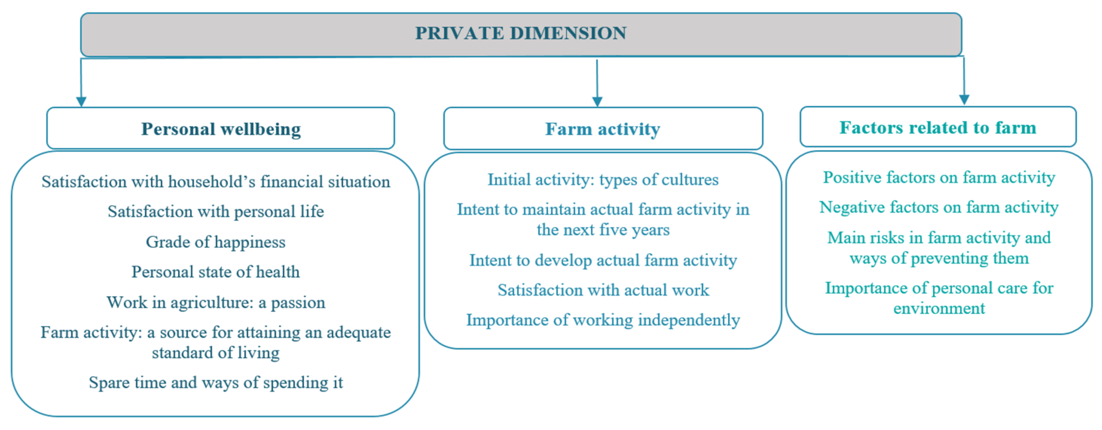 Sustainability 13 10320 g006 Sustainability 13 10320 g006