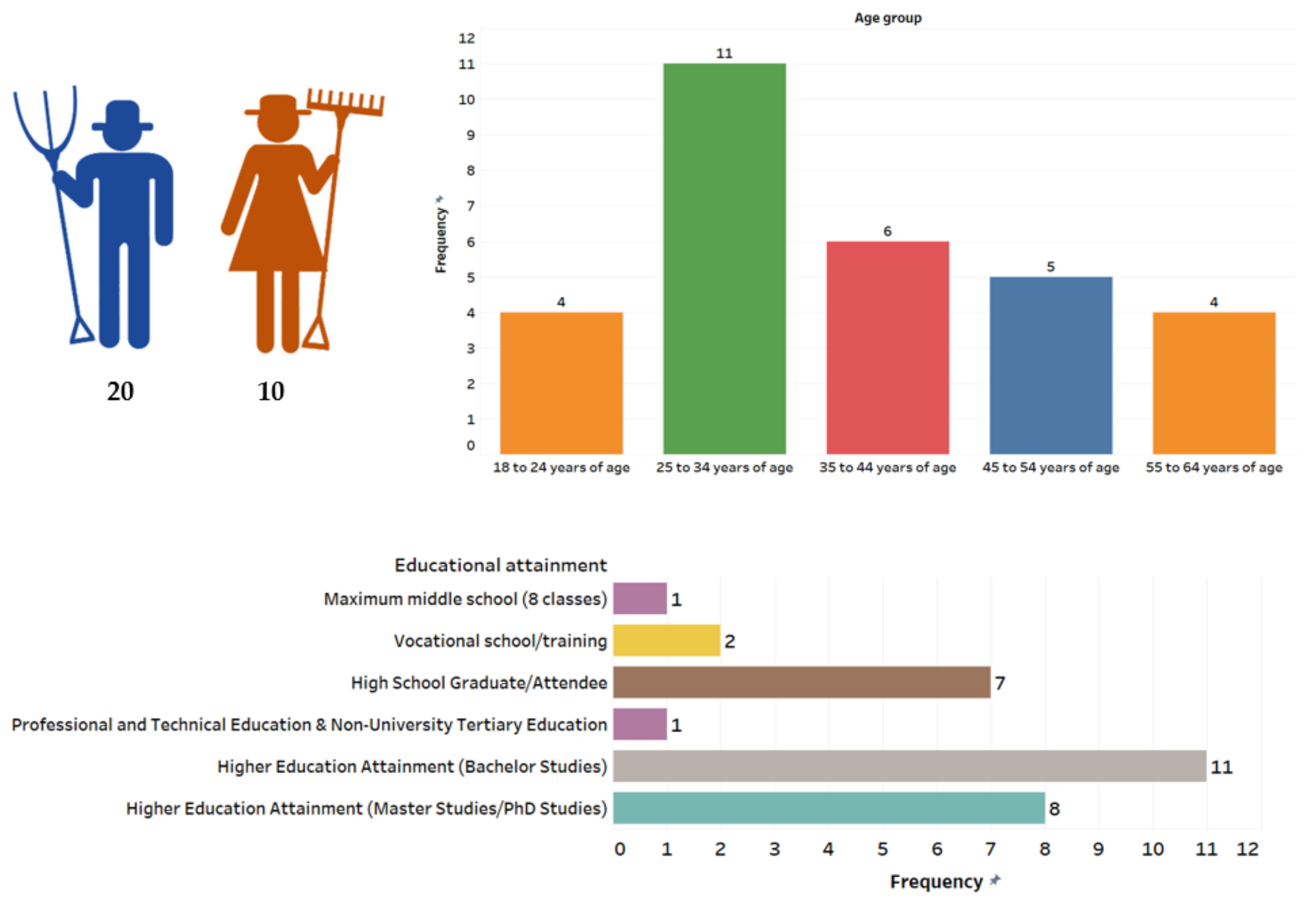 Sustainability 13 10320 g007 Sustainability 13 10320 g007