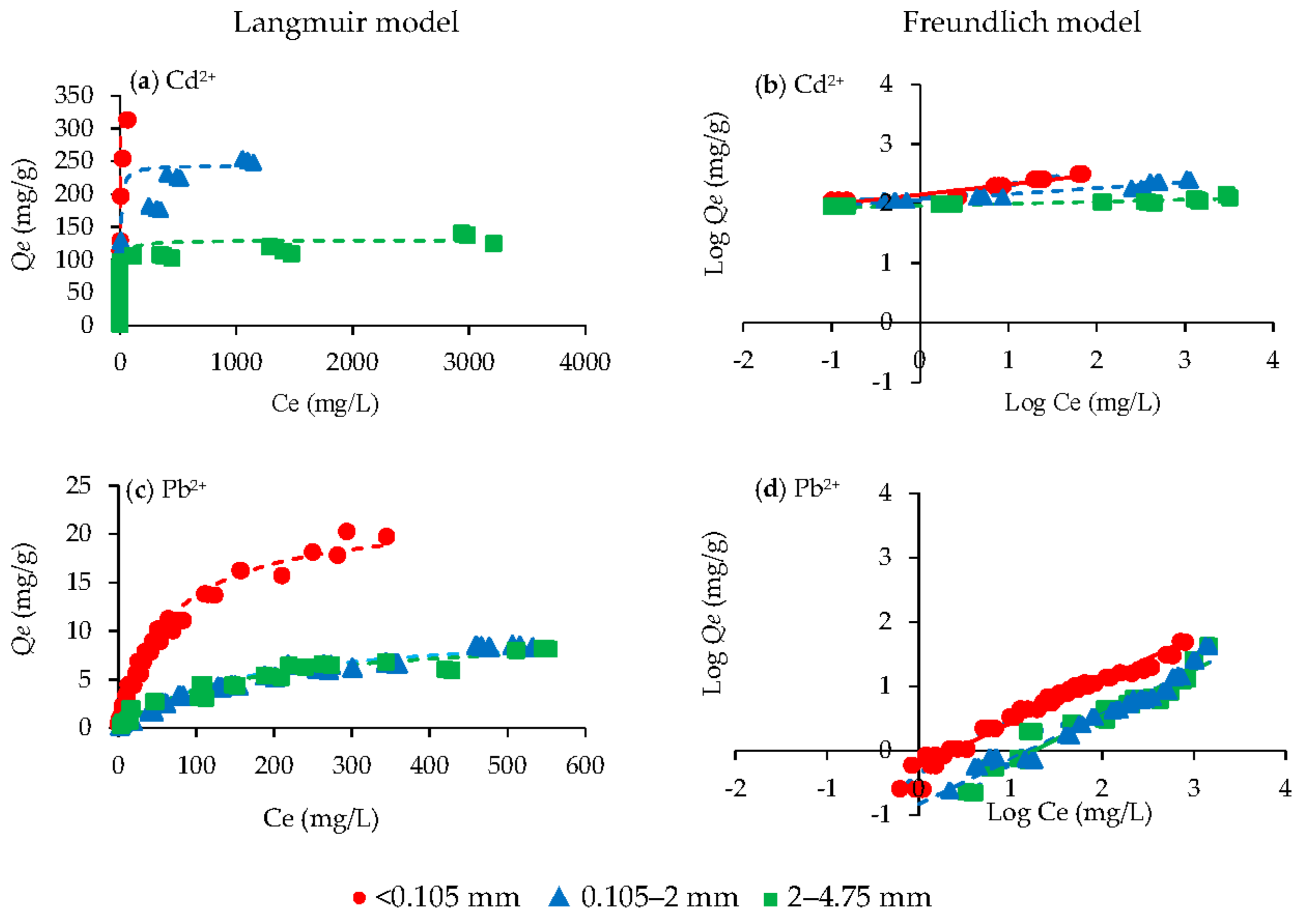 Sustainability 13 10321 g001 Sustainability 13 10321 g001