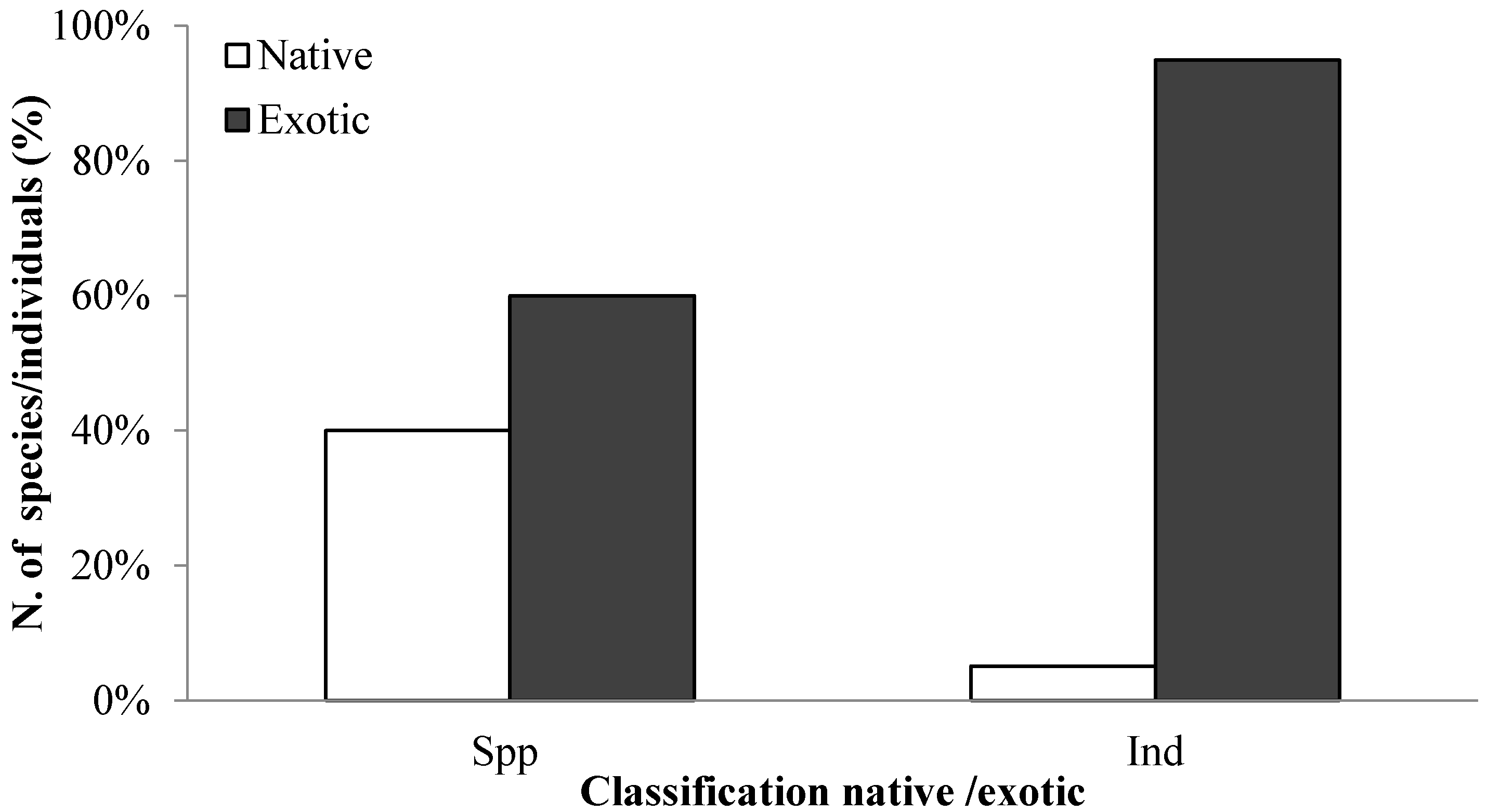 Sustainability 13 10332 g002 Sustainability 13 10332 g002