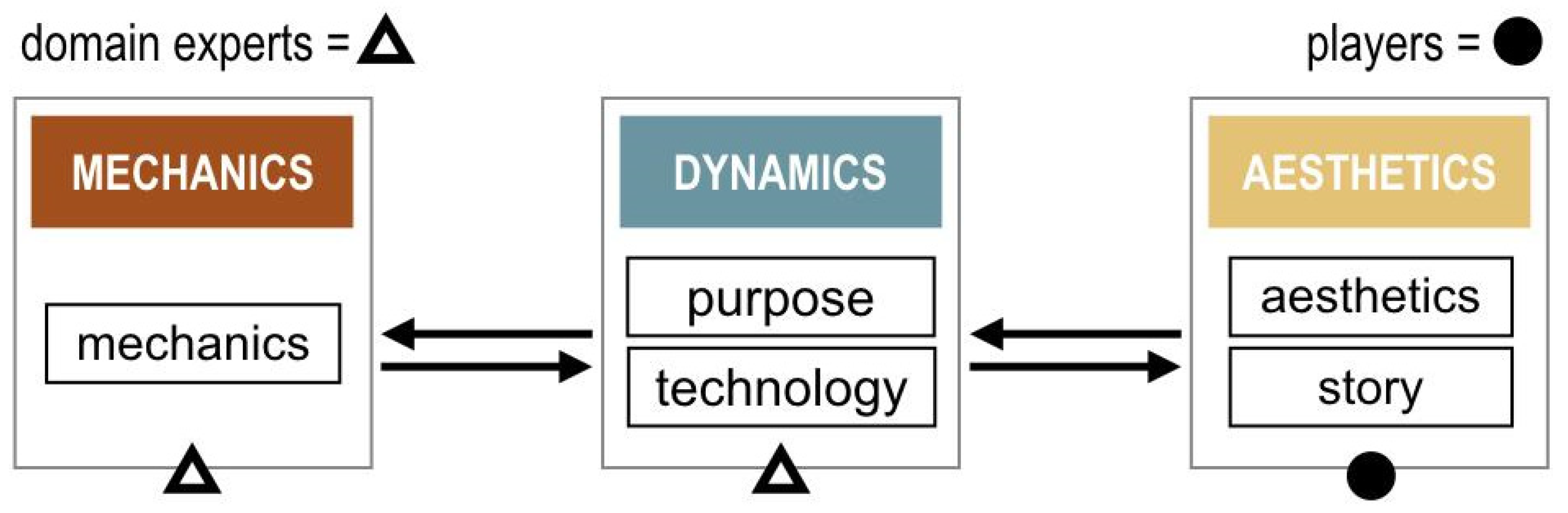 Sustainability 13 10334 g002