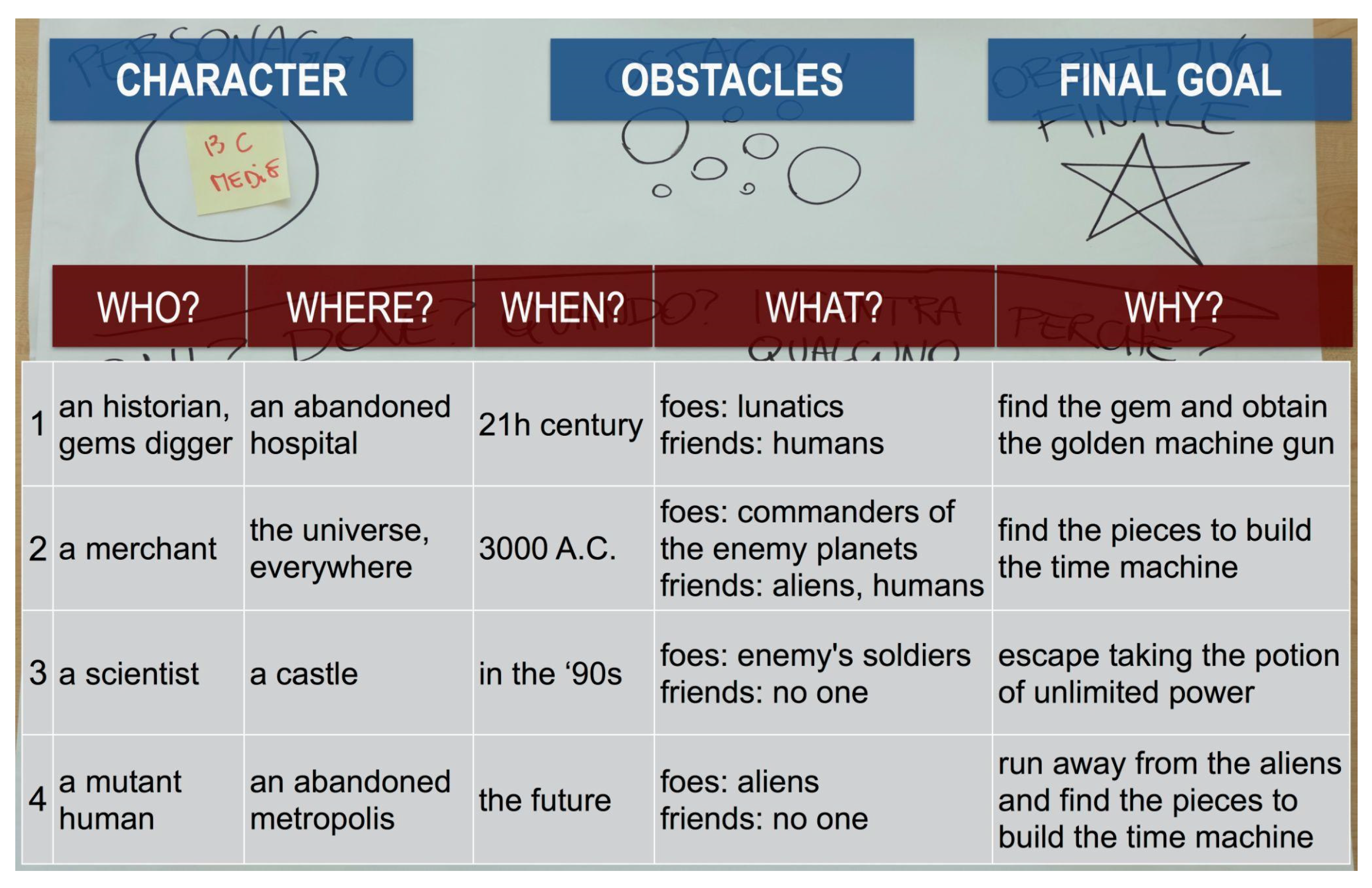 Sustainability 13 10334 g004