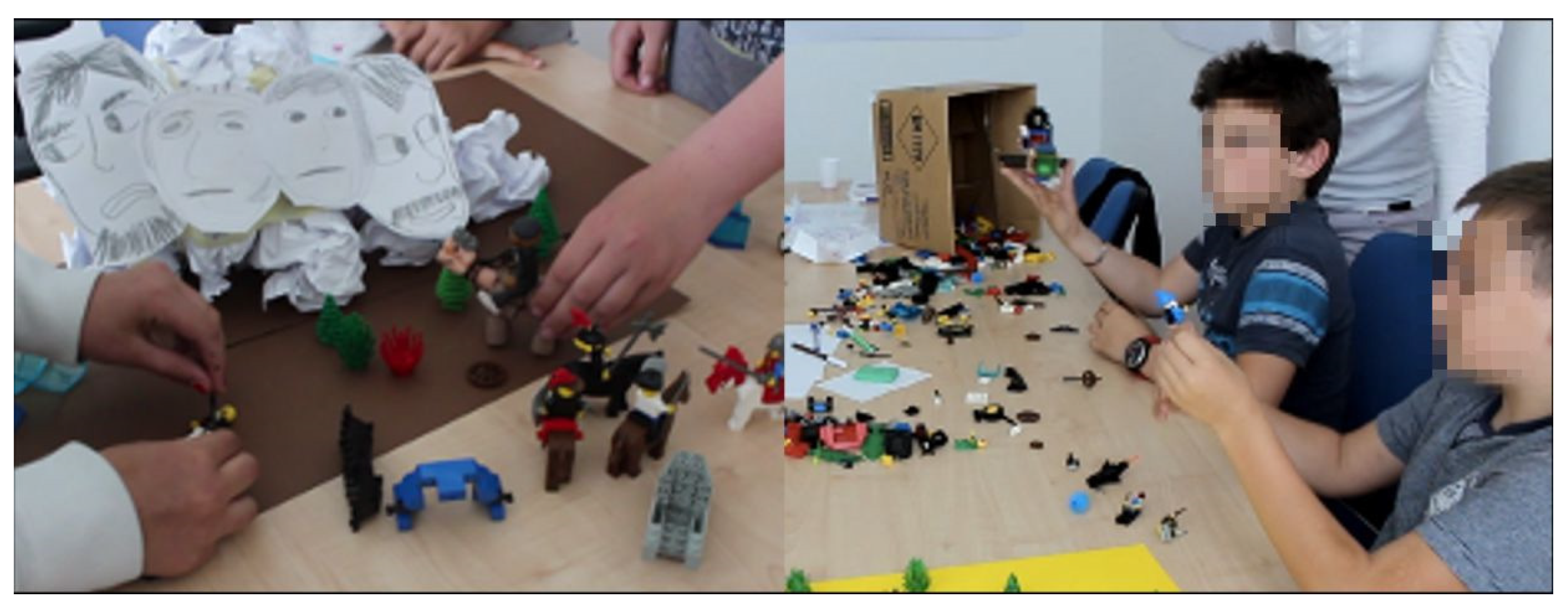 Sustainability 13 10334 g005