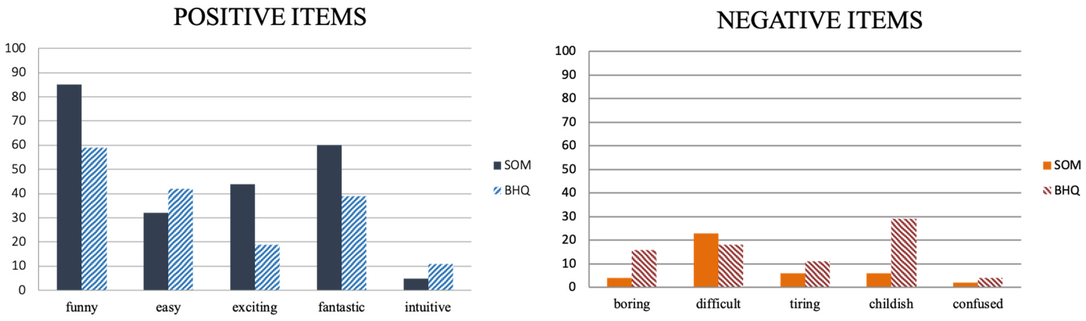 Sustainability 13 10334 g007