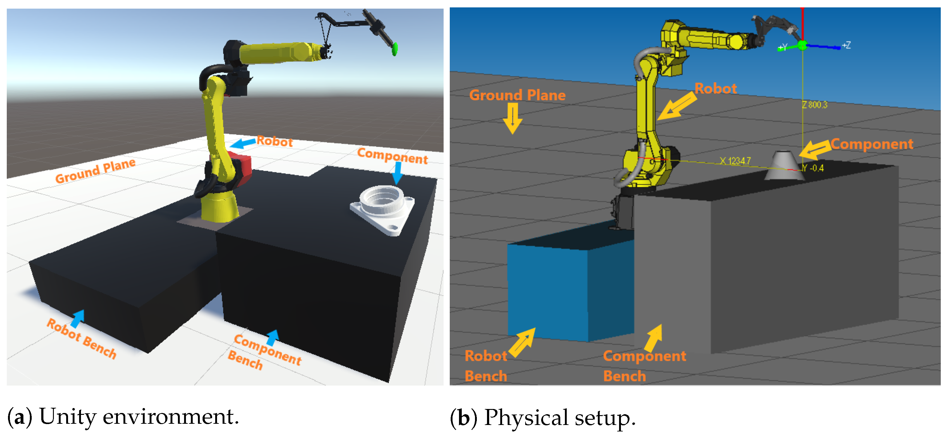 Sustainability 13 10336 g004 550