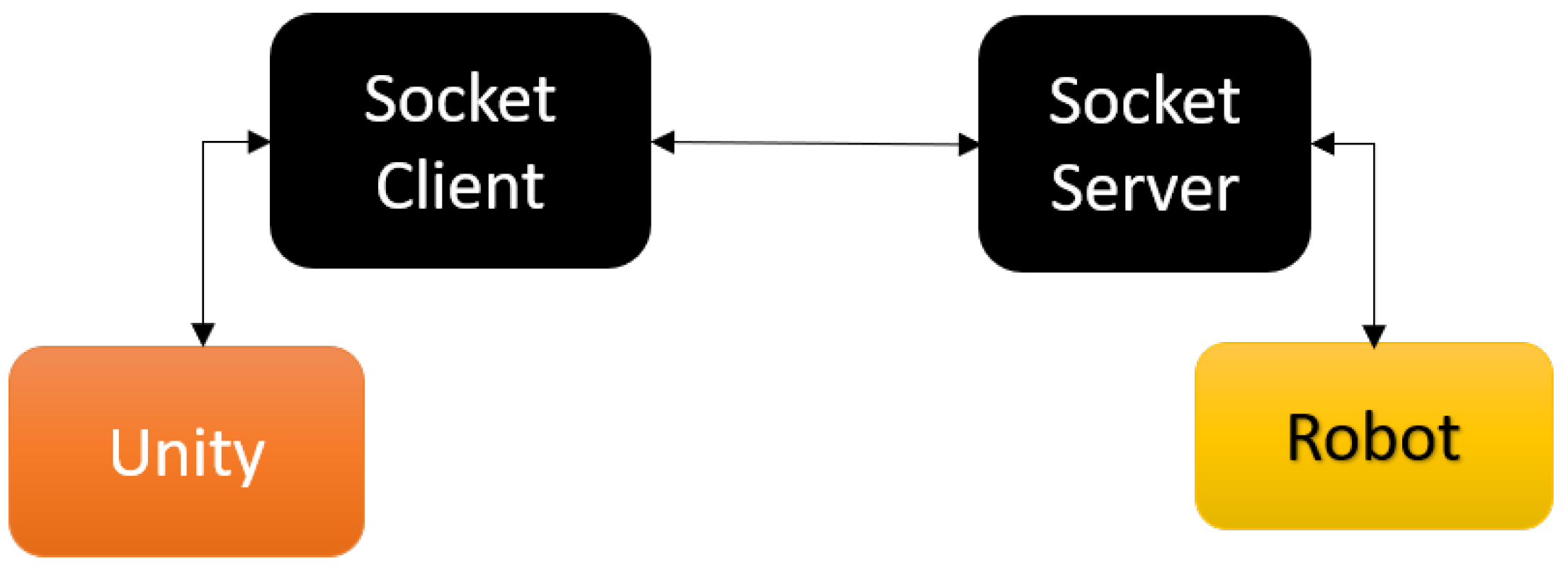 Sustainability 13 10336 g008 550