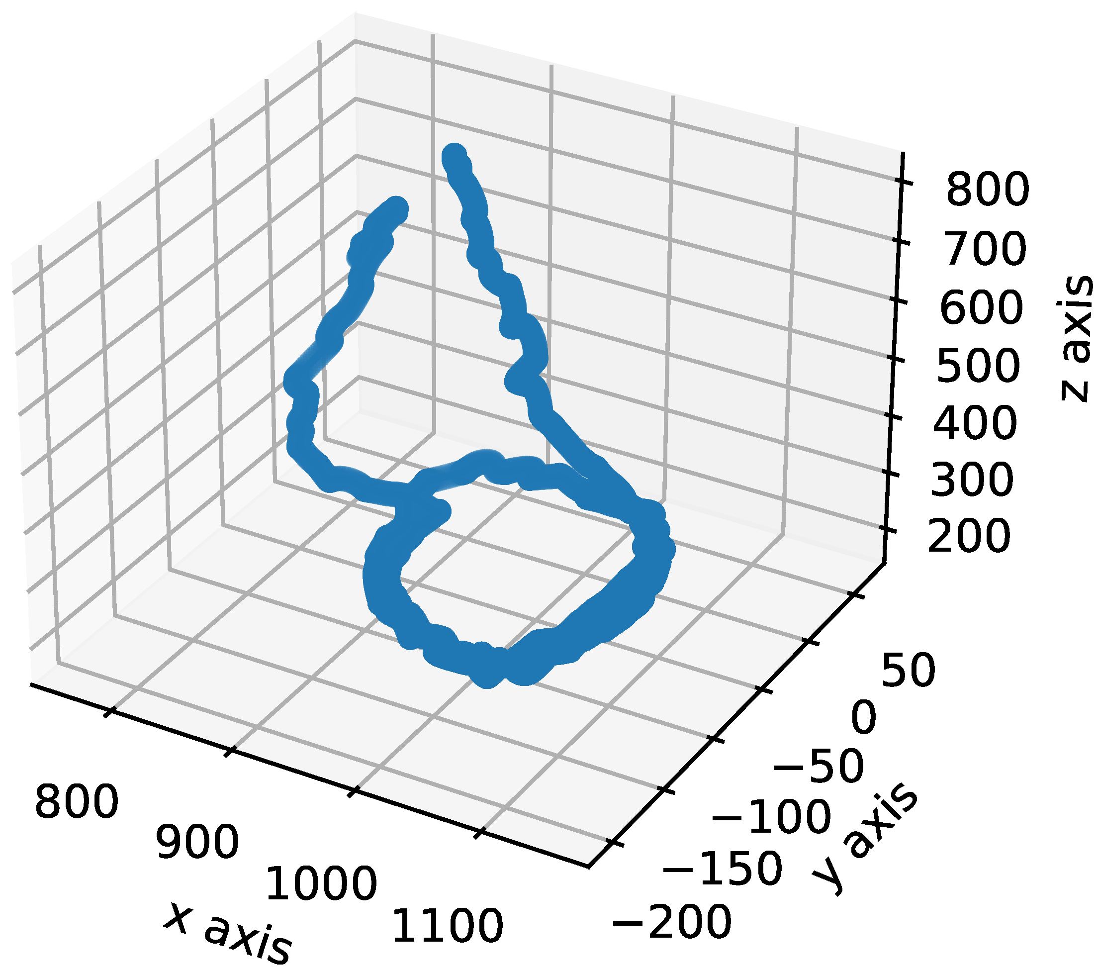 Sustainability 13 10336 g011 550