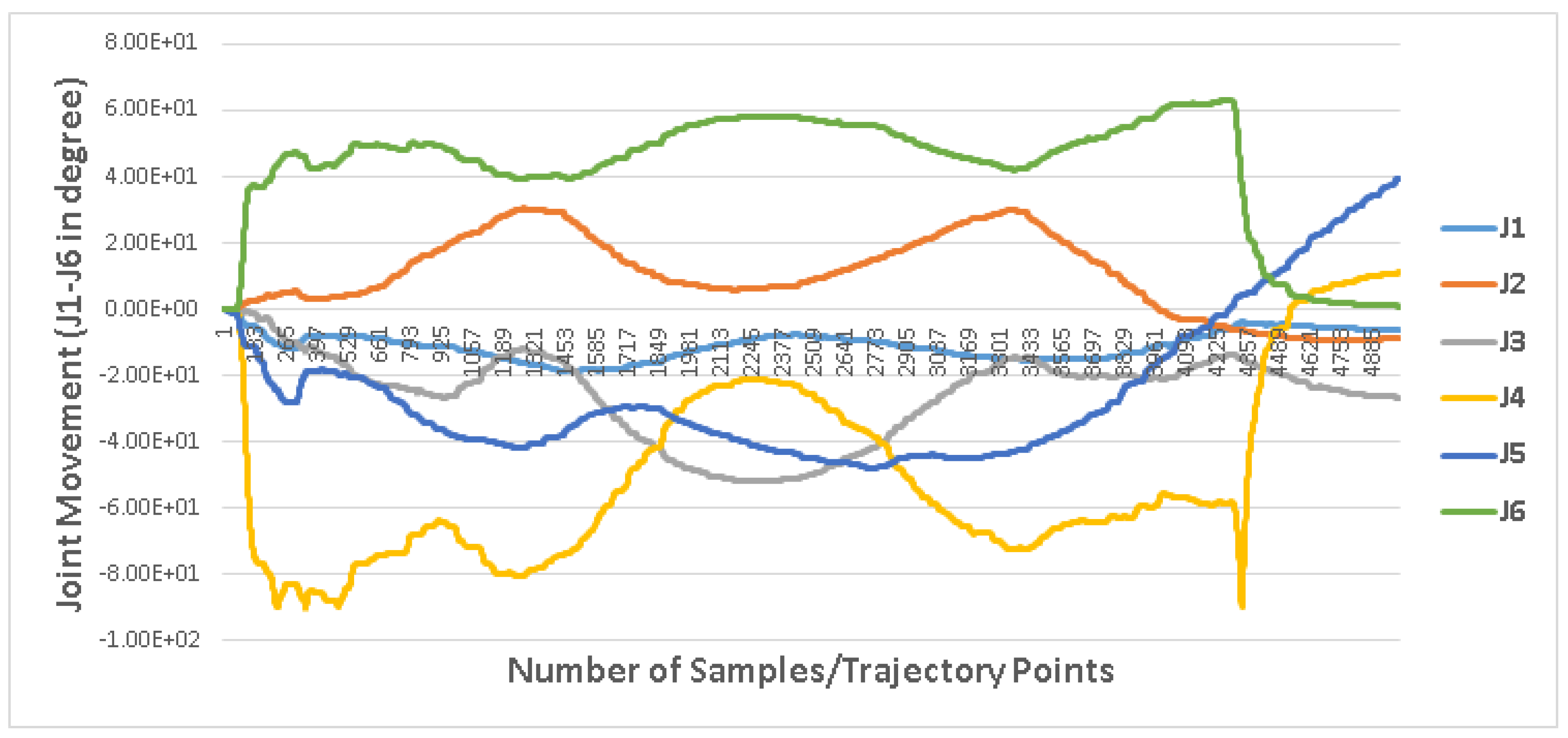 Sustainability 13 10336 g012 550