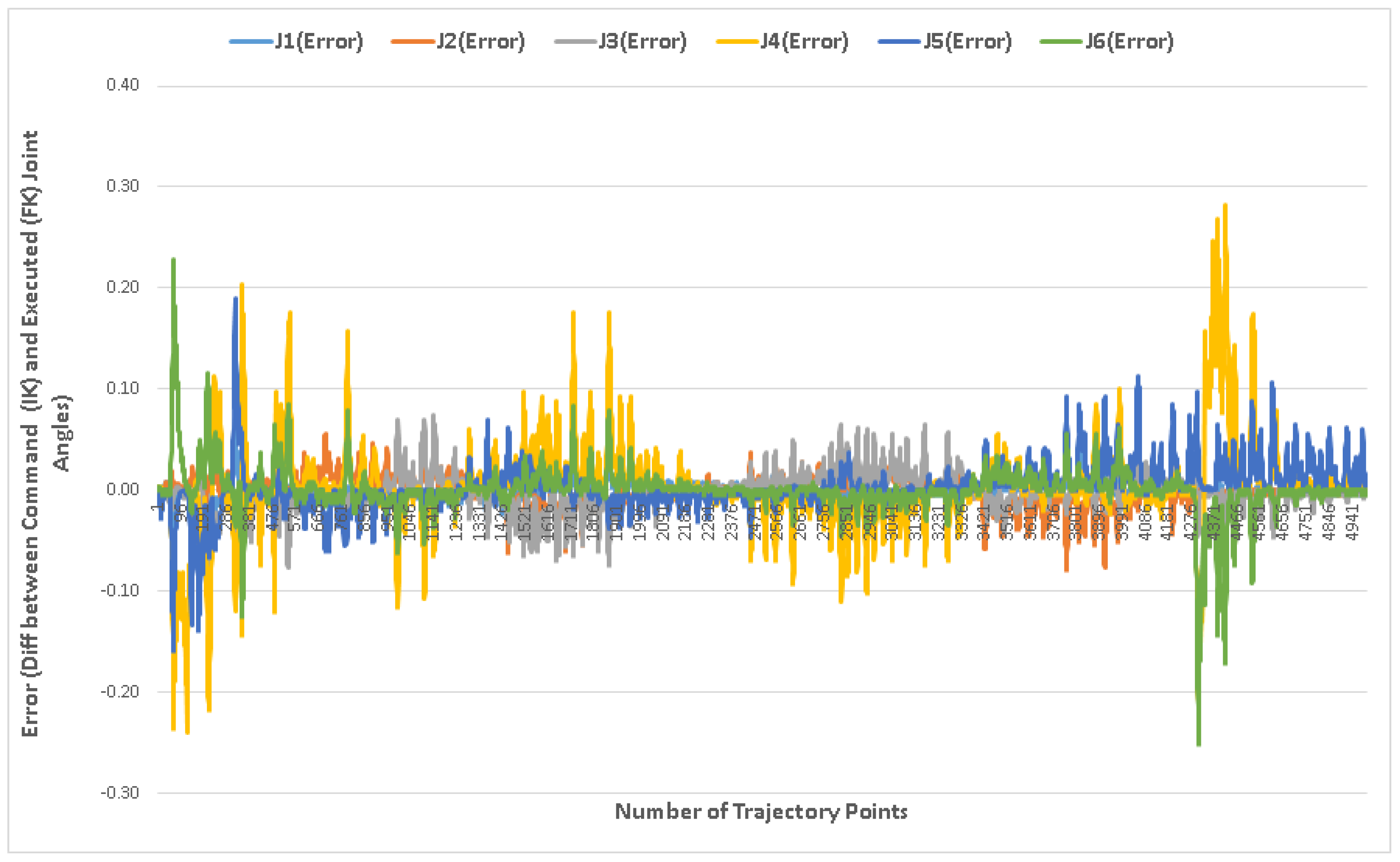 Sustainability 13 10336 g013 550
