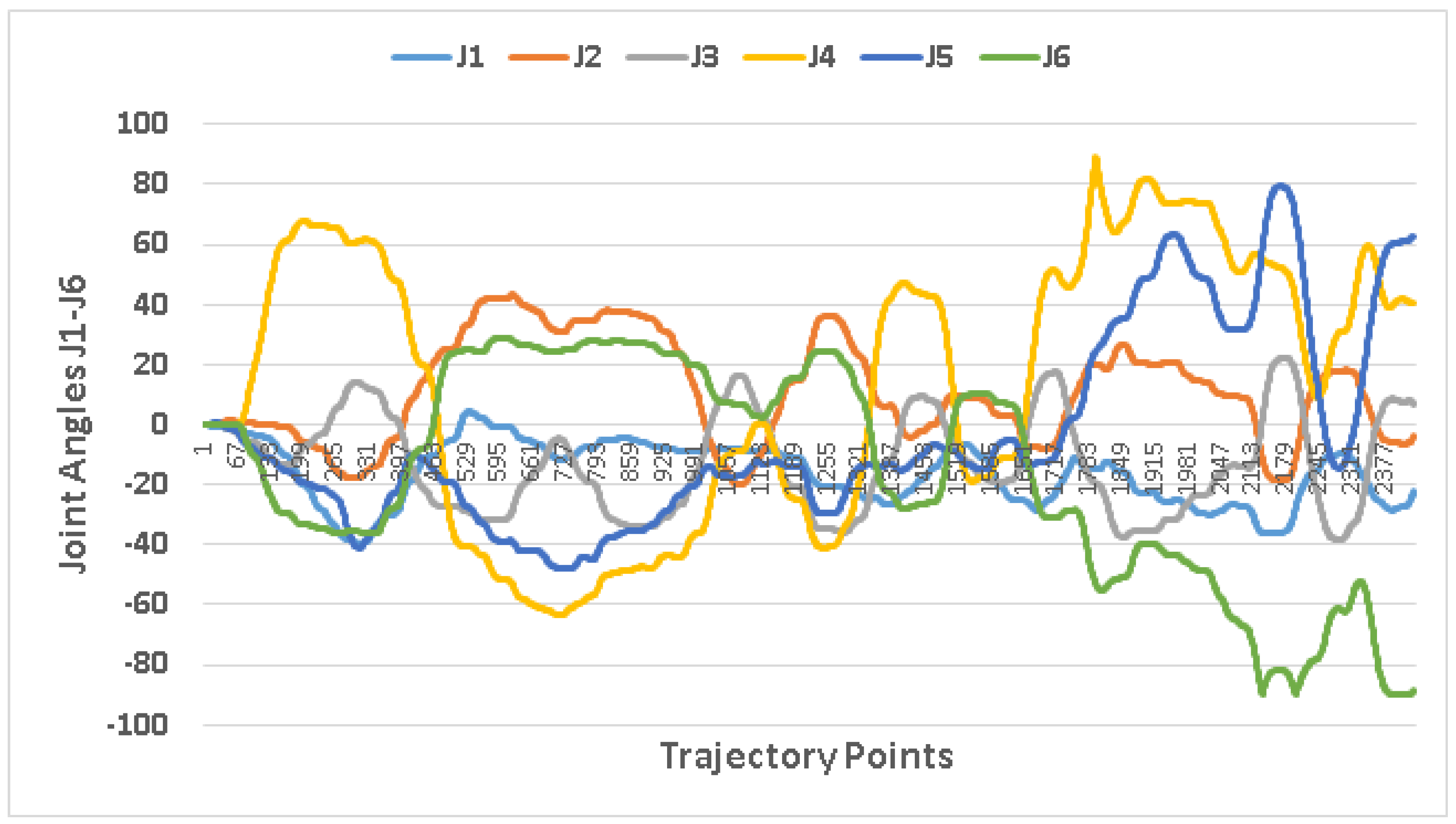Sustainability 13 10336 g014 550