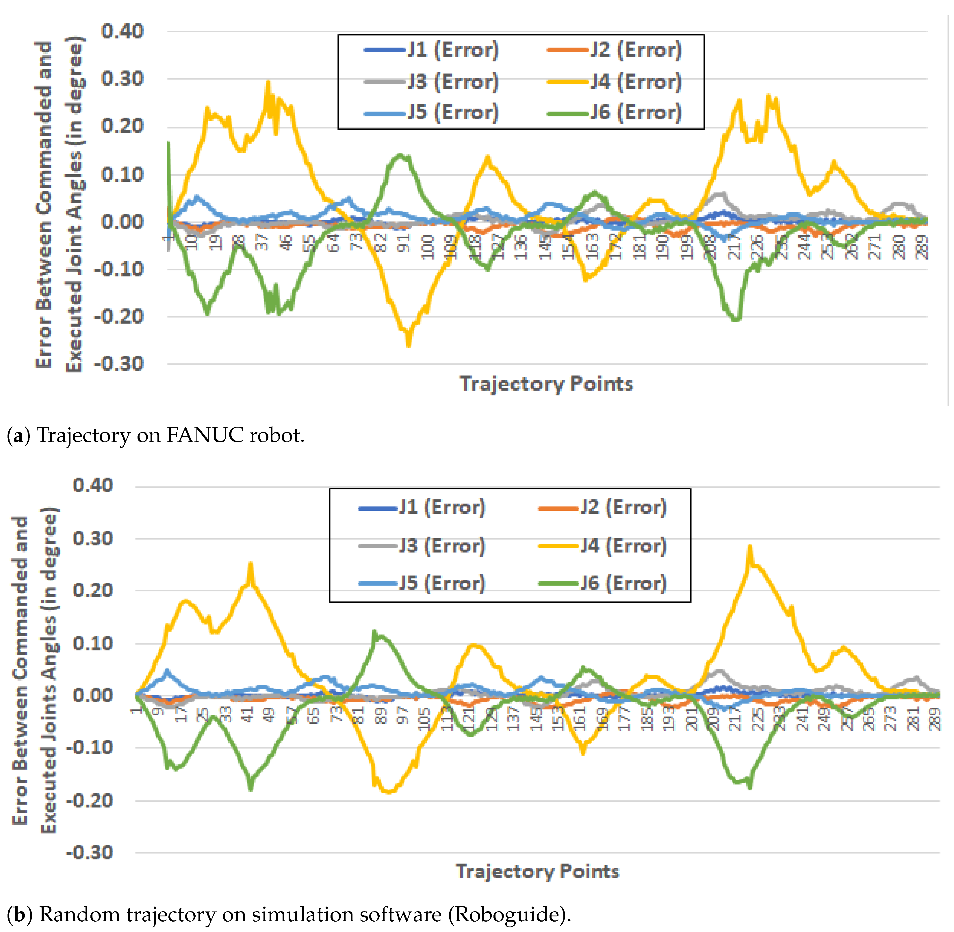 Sustainability 13 10336 g017 550