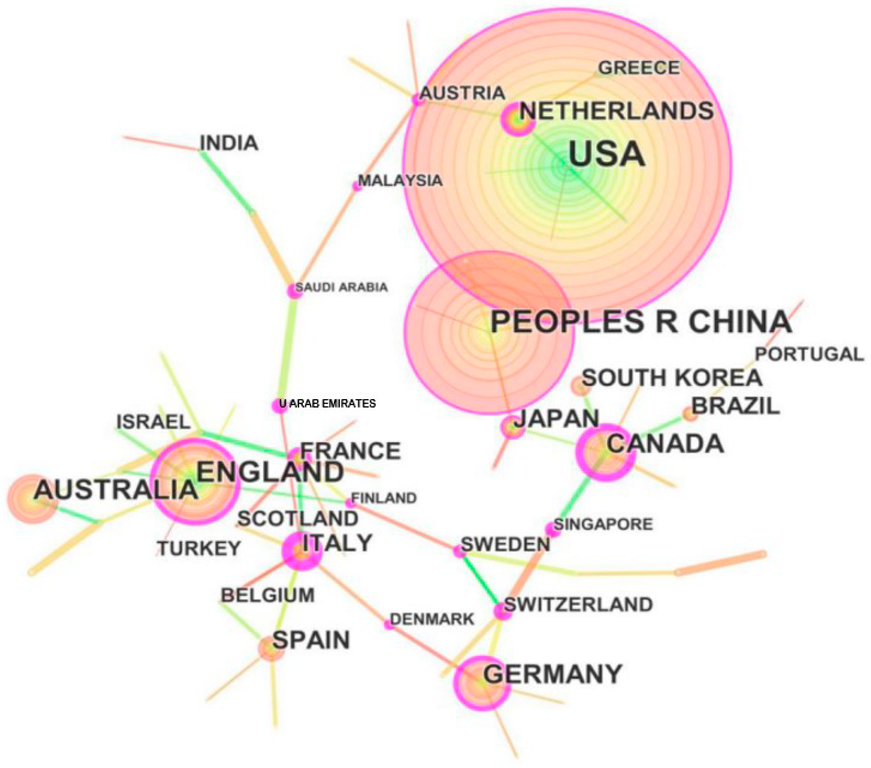 Sustainability 13 10338 g002