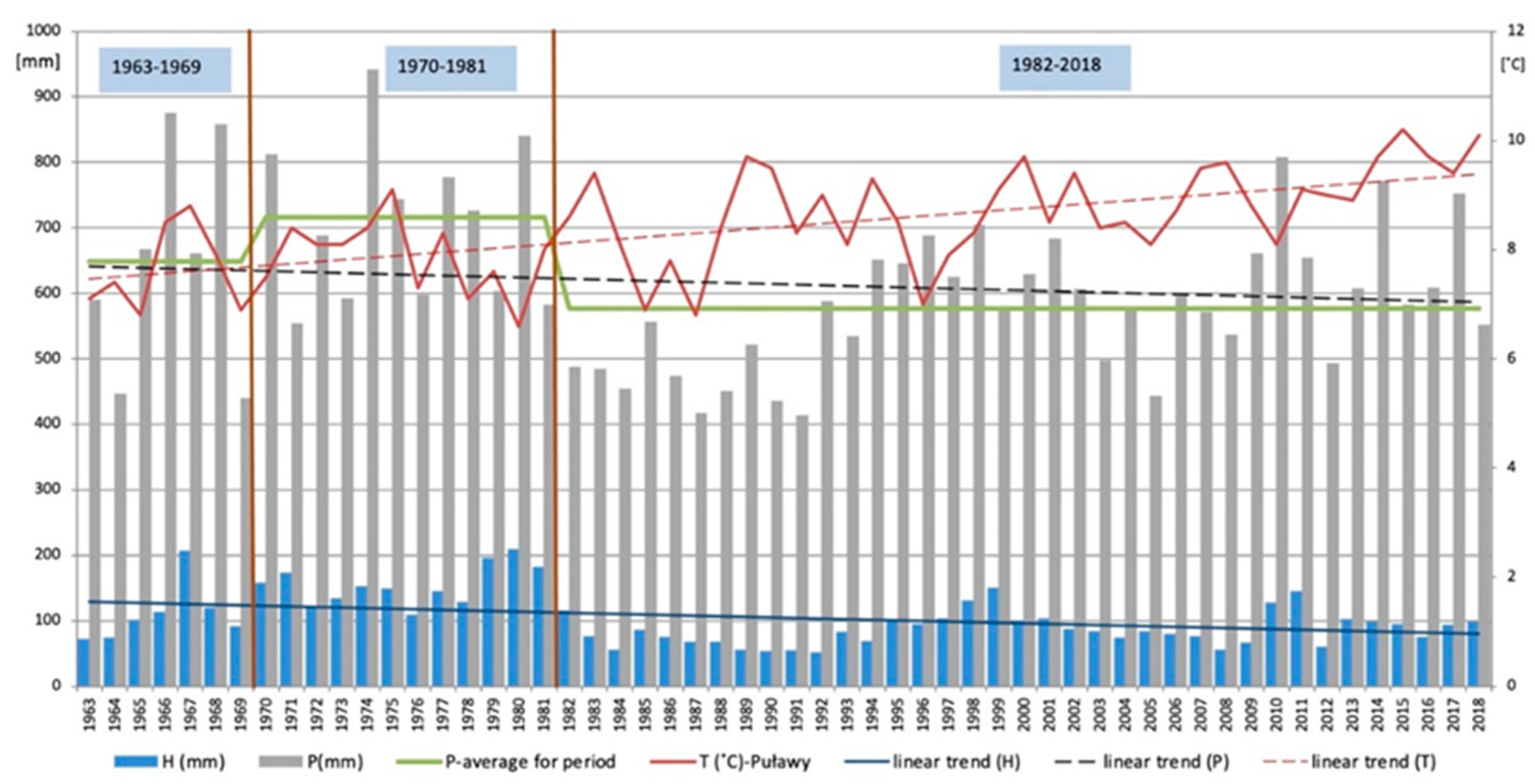 Sustainability 13 10339 g002