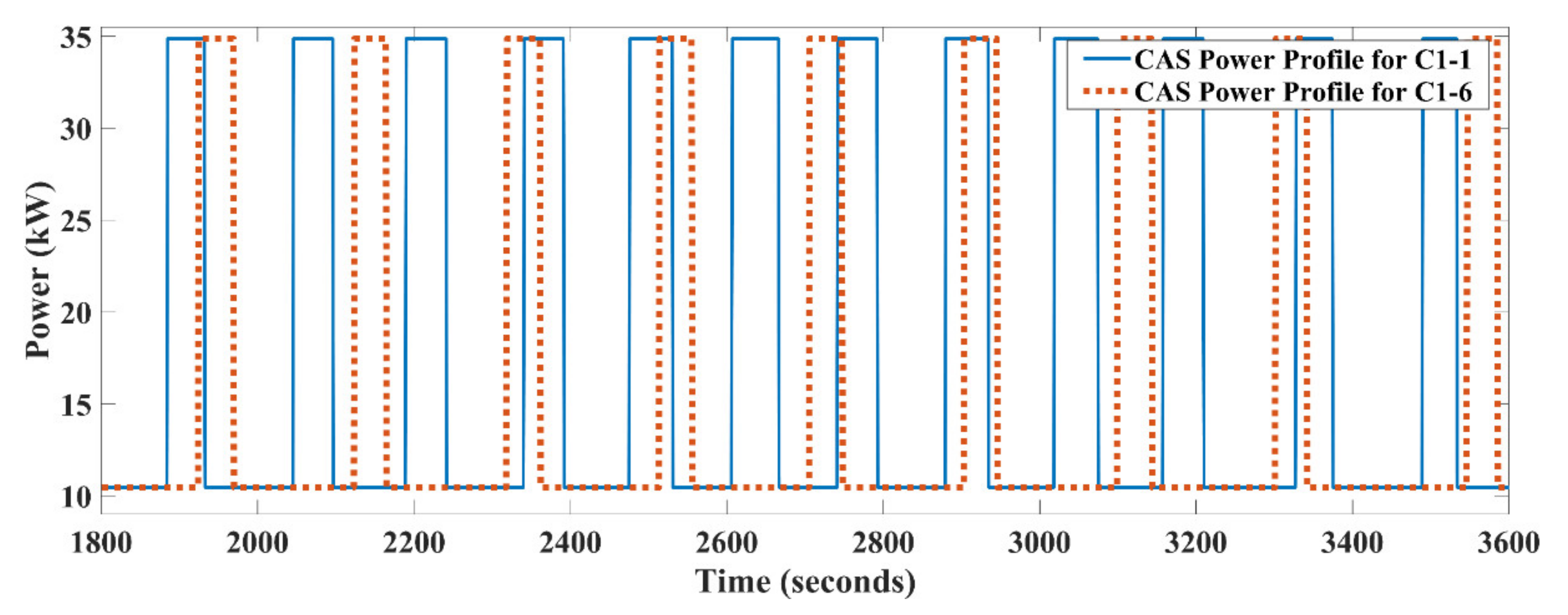 Sustainability 13 10340 g007 550